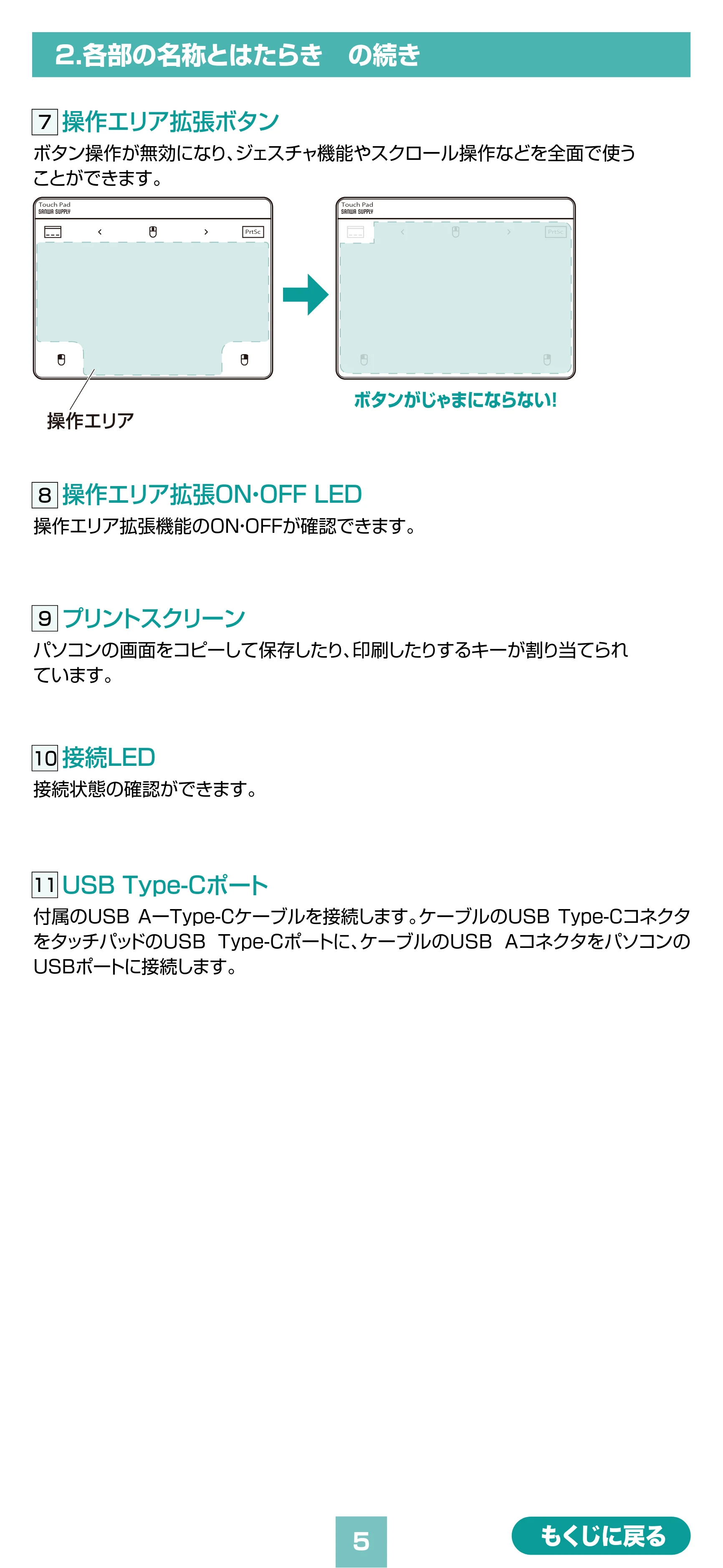 サンワサプライ MA-PY521GM / MA-PY521LGM 取扱説明書 — 原本ページ — 5ページ