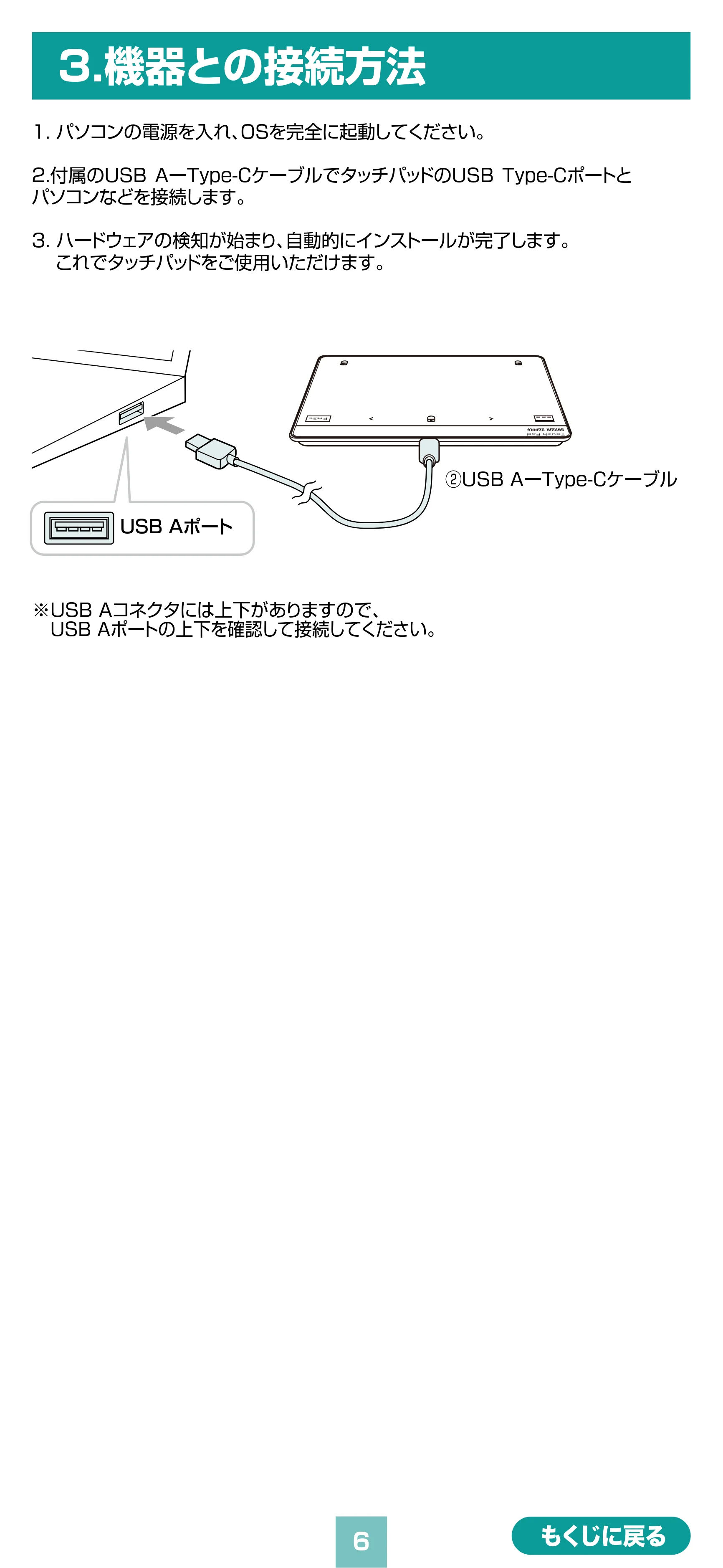 サンワサプライ MA-PY521GM / MA-PY521LGM 取扱説明書 — 原本ページ — 6ページ