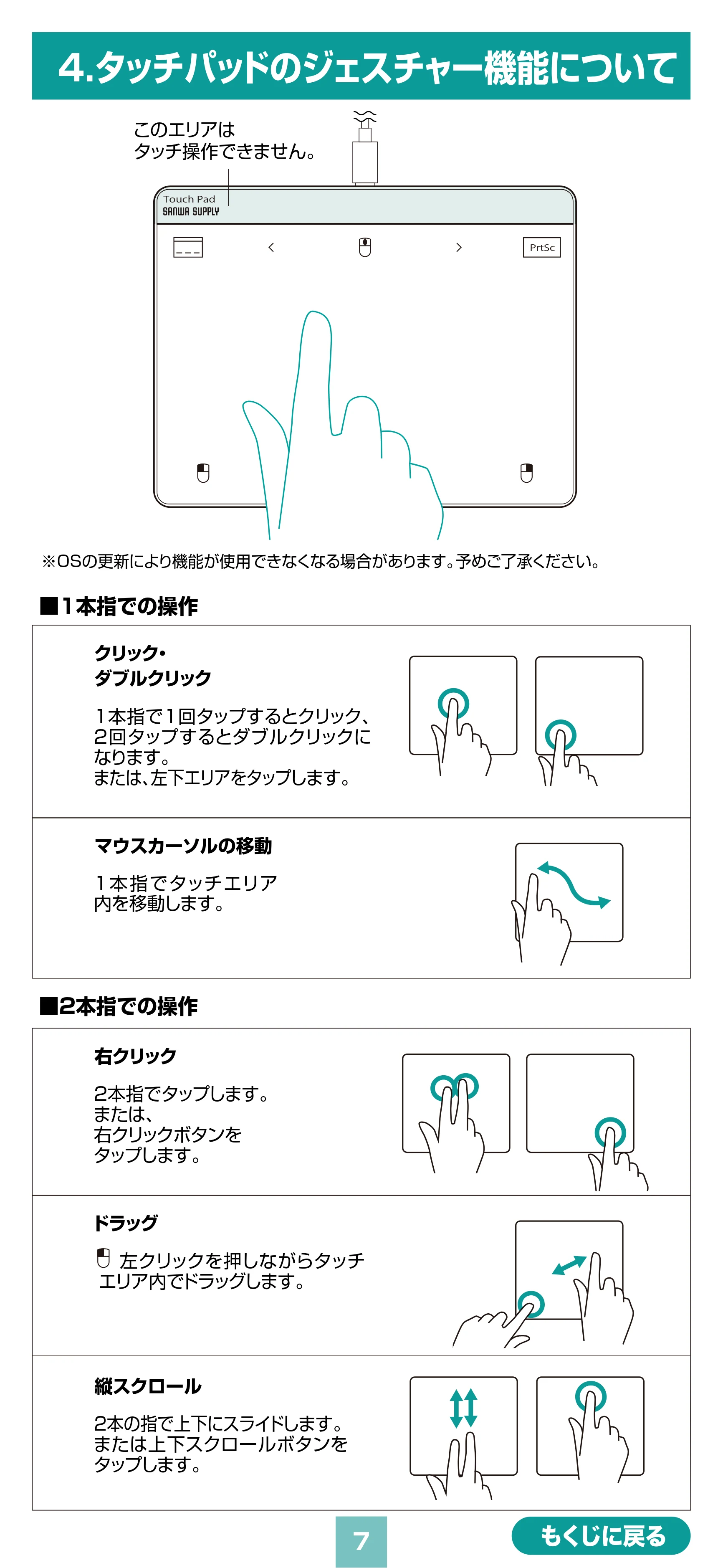 サンワサプライ MA-PY521GM / MA-PY521LGM 取扱説明書 — 原本ページ — 7ページ