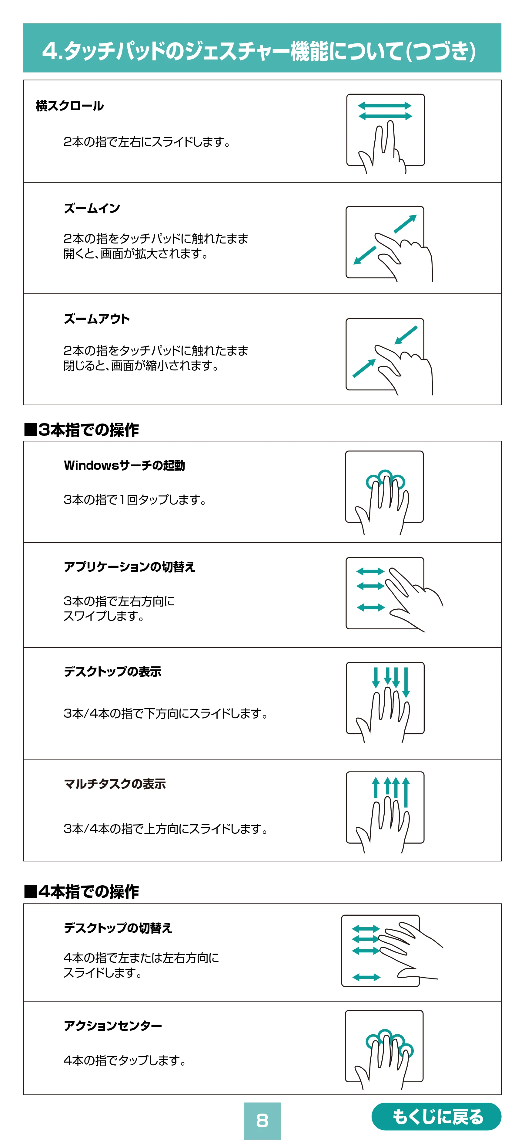 サンワサプライ MA-PY521GM / MA-PY521LGM 取扱説明書 — 原本ページ — 8ページ