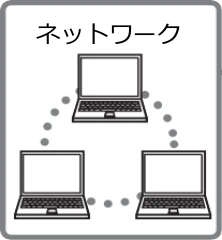 エレコム WAB-I1750-PS 3.コンソール・マニュアル — ネットワーク経由で TELNET 接続する場合 — 図版 10-1 — 10ページ