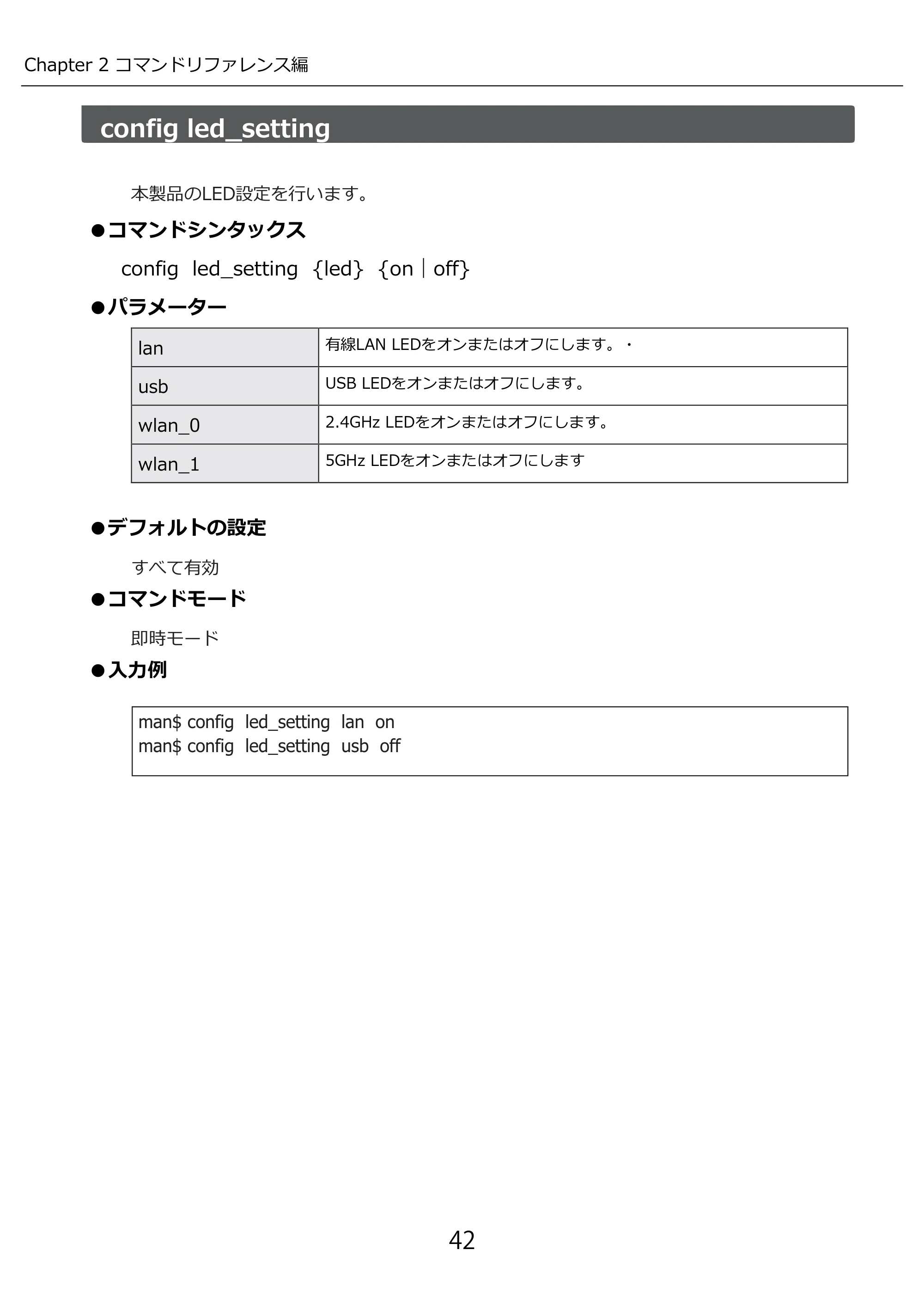 エレコム WAB-I1750-PS 3.コンソール・マニュアル — config led_setting — 原本ページ — 42ページ