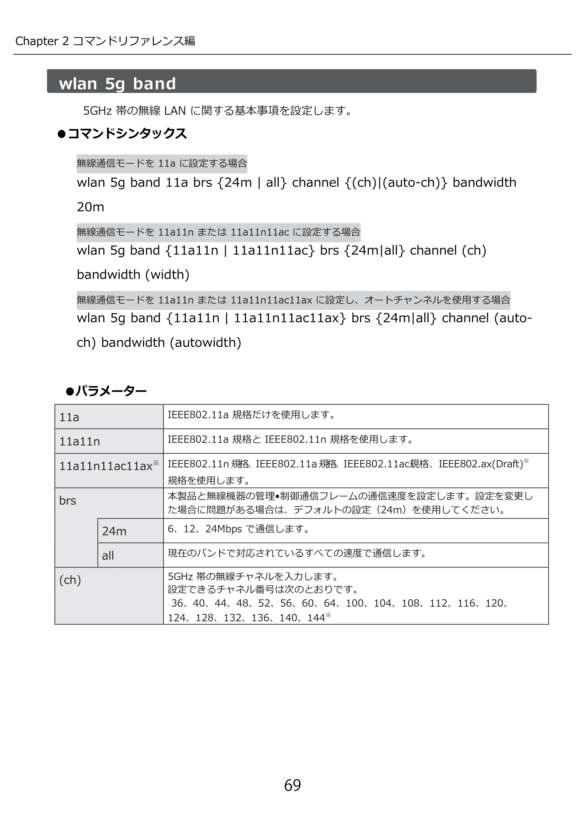 エレコム WAB-I1750-PS 3.コンソール・マニュアル — wlan 5g band — 原本ページ — 69ページ