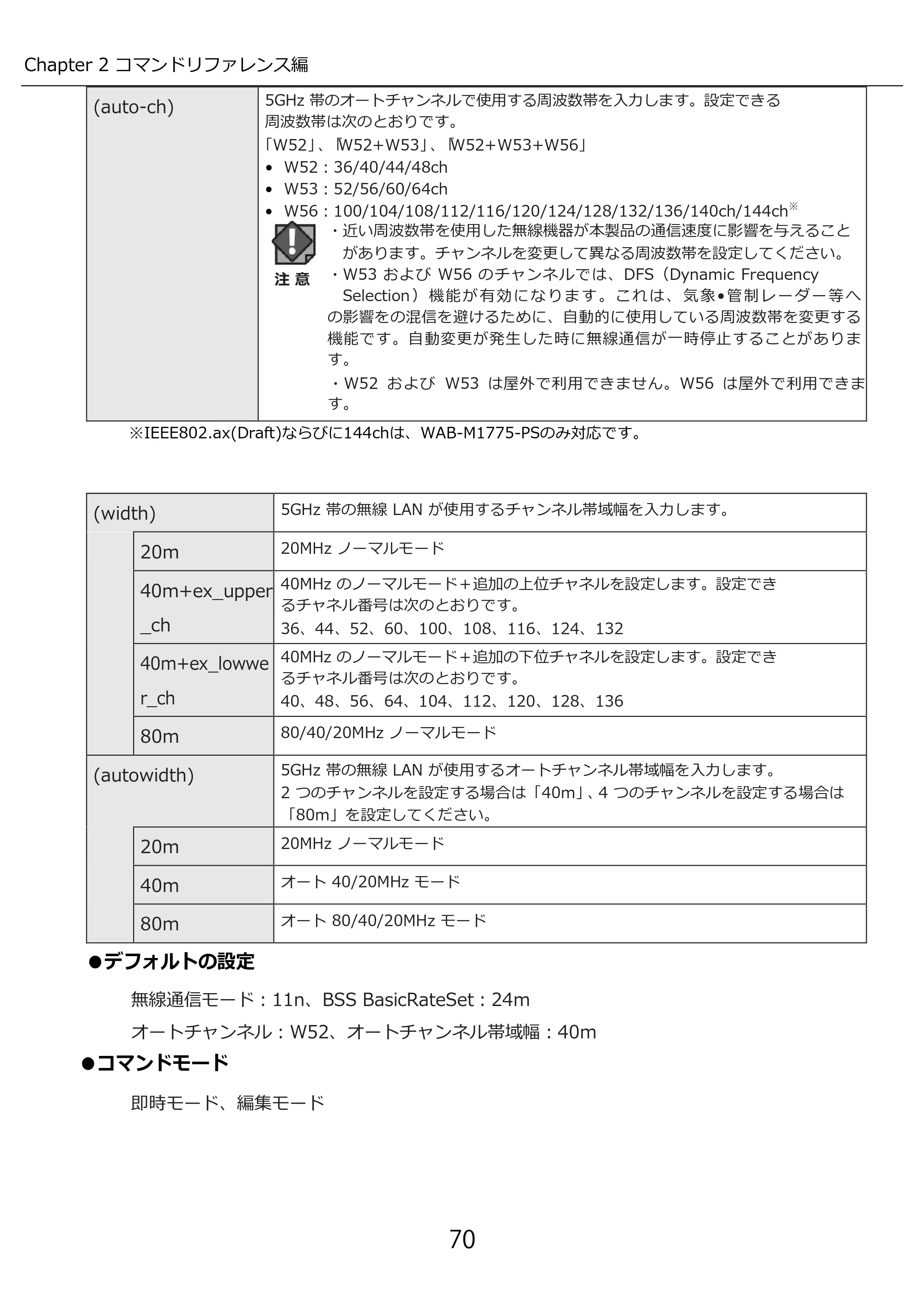 エレコム WAB-I1750-PS 3.コンソール・マニュアル — 原本ページ — 70ページ