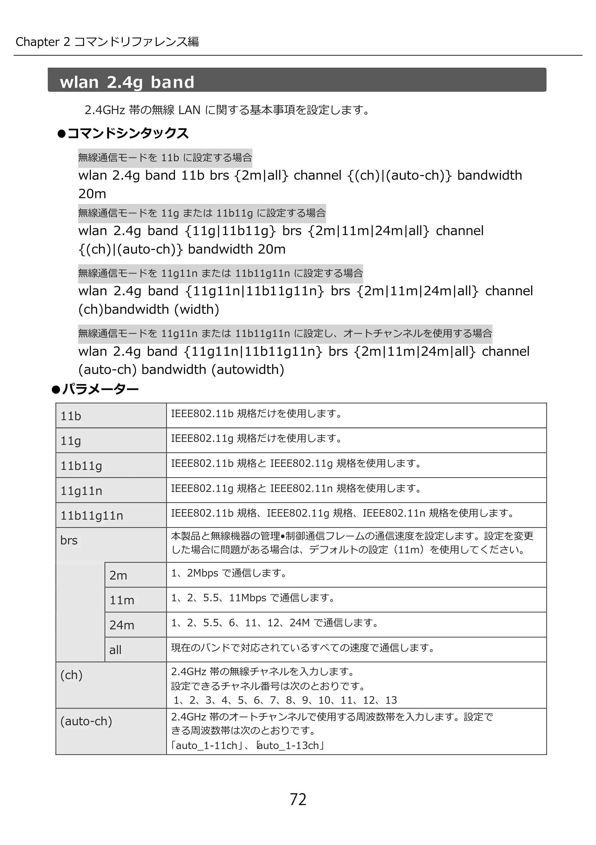 エレコム WAB-I1750-PS 3.コンソール・マニュアル — wlan 2.4g band — 原本ページ — 72ページ