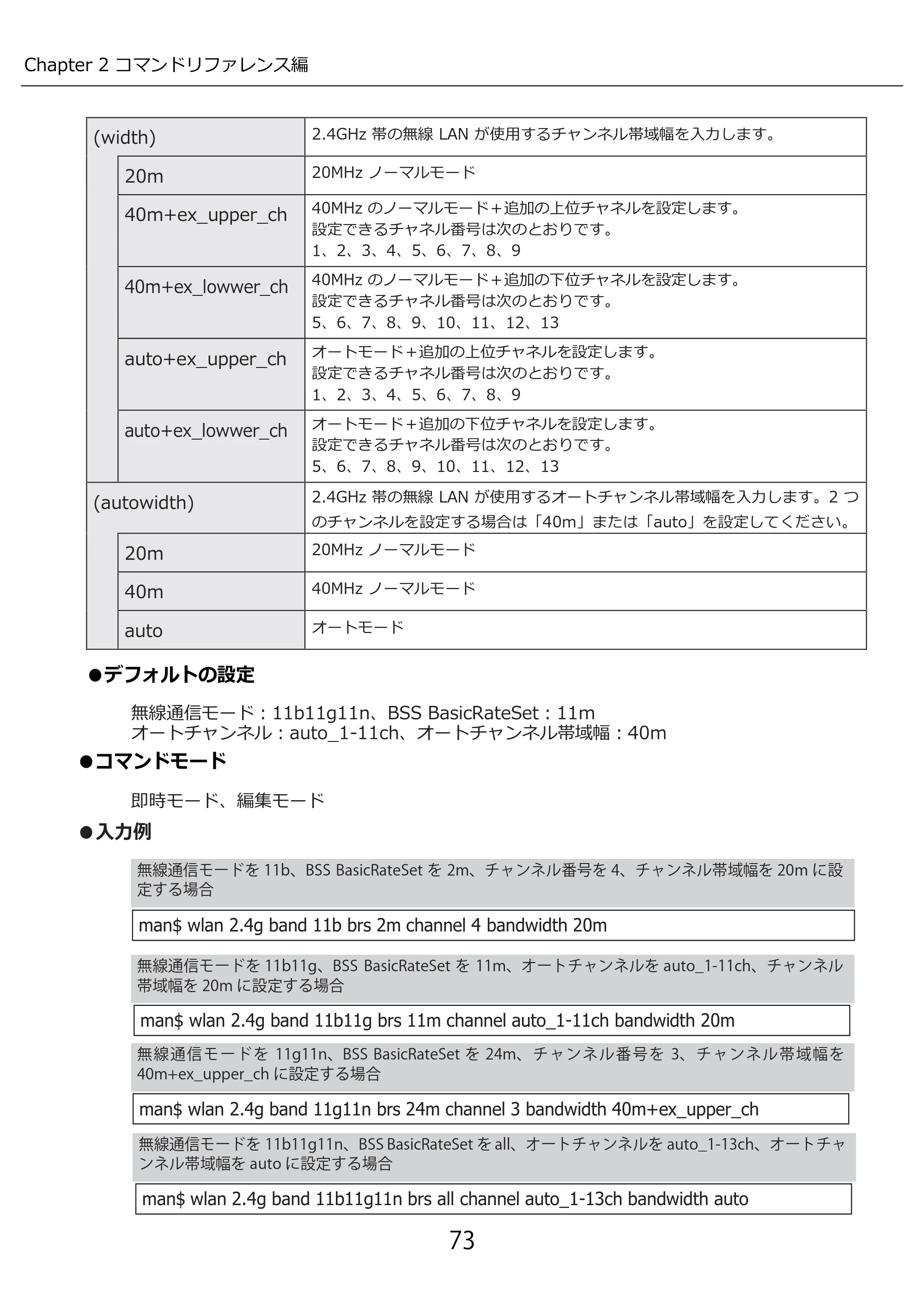 エレコム WAB-I1750-PS 3.コンソール・マニュアル — ●デフォルトの設定 — 原本ページ — 73ページ