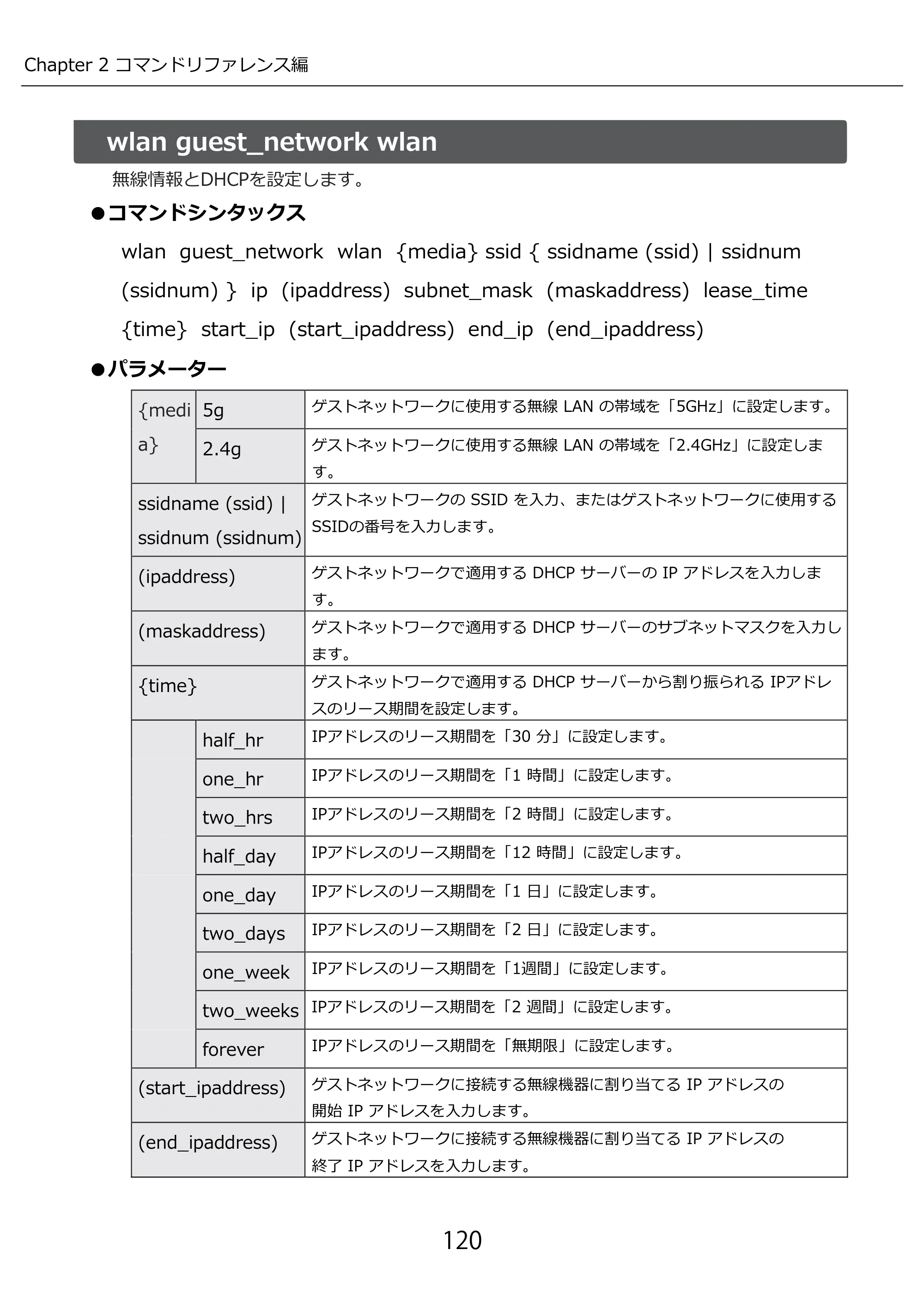 エレコム WAB-I1750-PS 3.コンソール・マニュアル — wlan guest_network wlan — 原本ページ — 120ページ