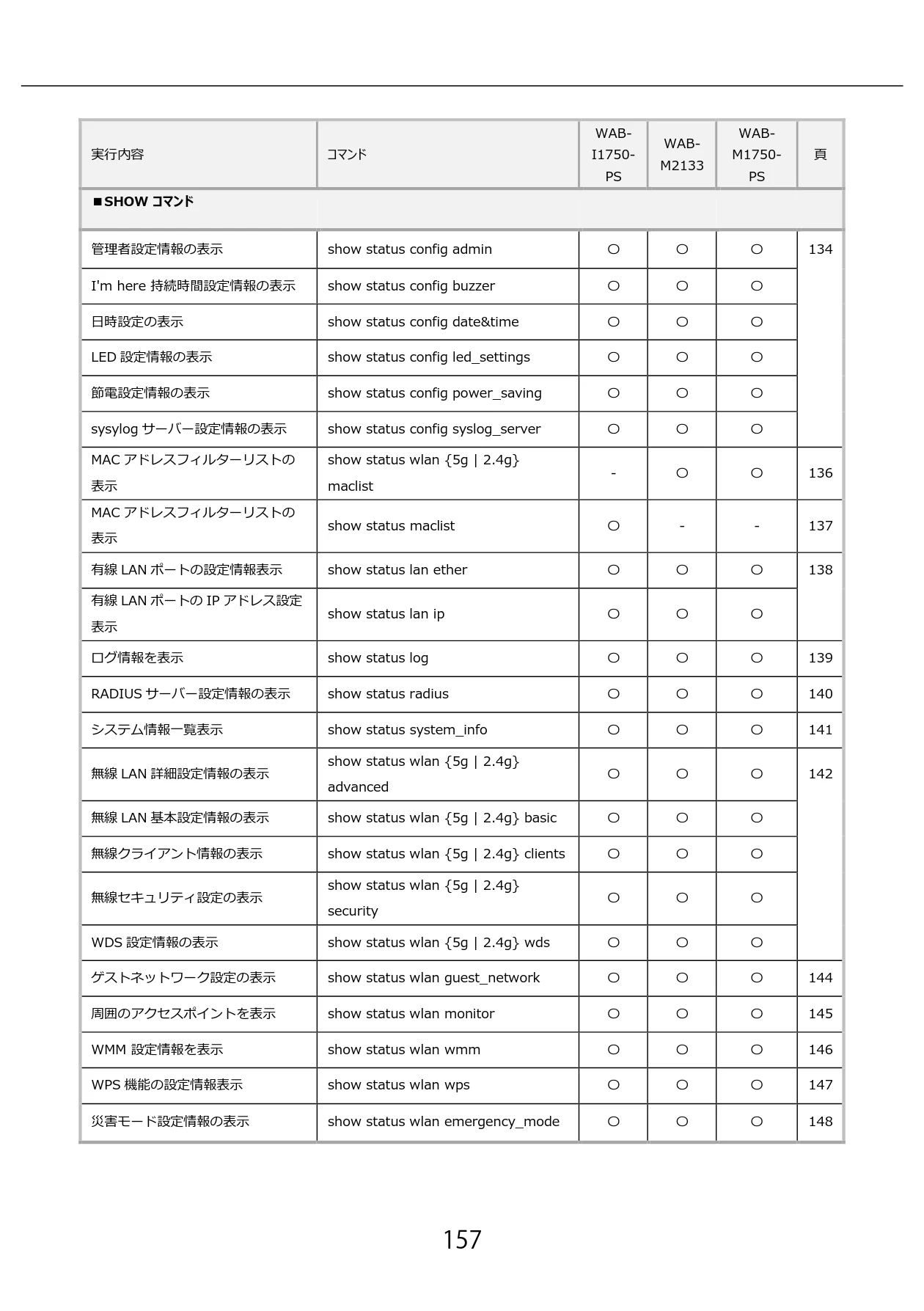エレコム WAB-I1750-PS 3.コンソール・マニュアル — 157 — 図版 157-1 — 157ページ