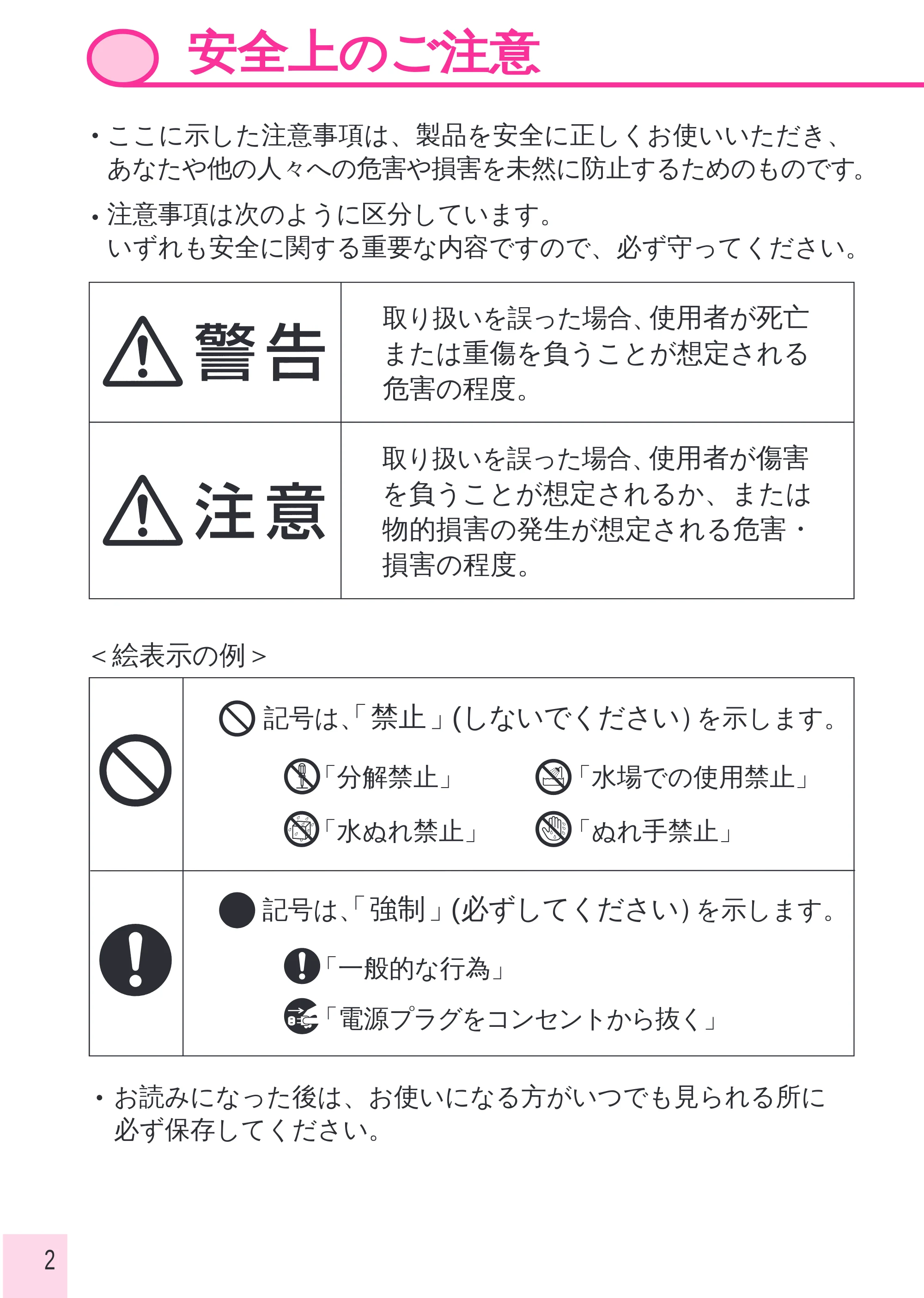 日立 IBN600 取扱説明書 — 安全上のご注意 — 原本ページ — 2ページ