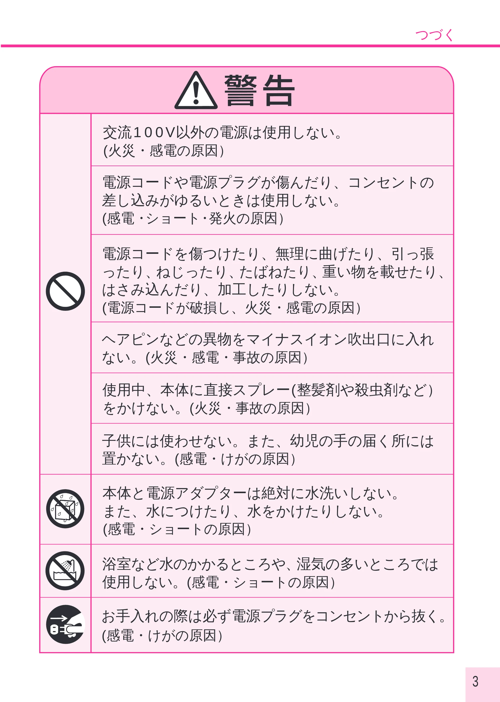 日立 IBN600 取扱説明書 — 原本ページ — 3ページ