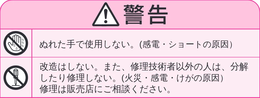 日立 IBN600 取扱説明書 — 安全上のご注意 — 図版 4-1 — 4ページ