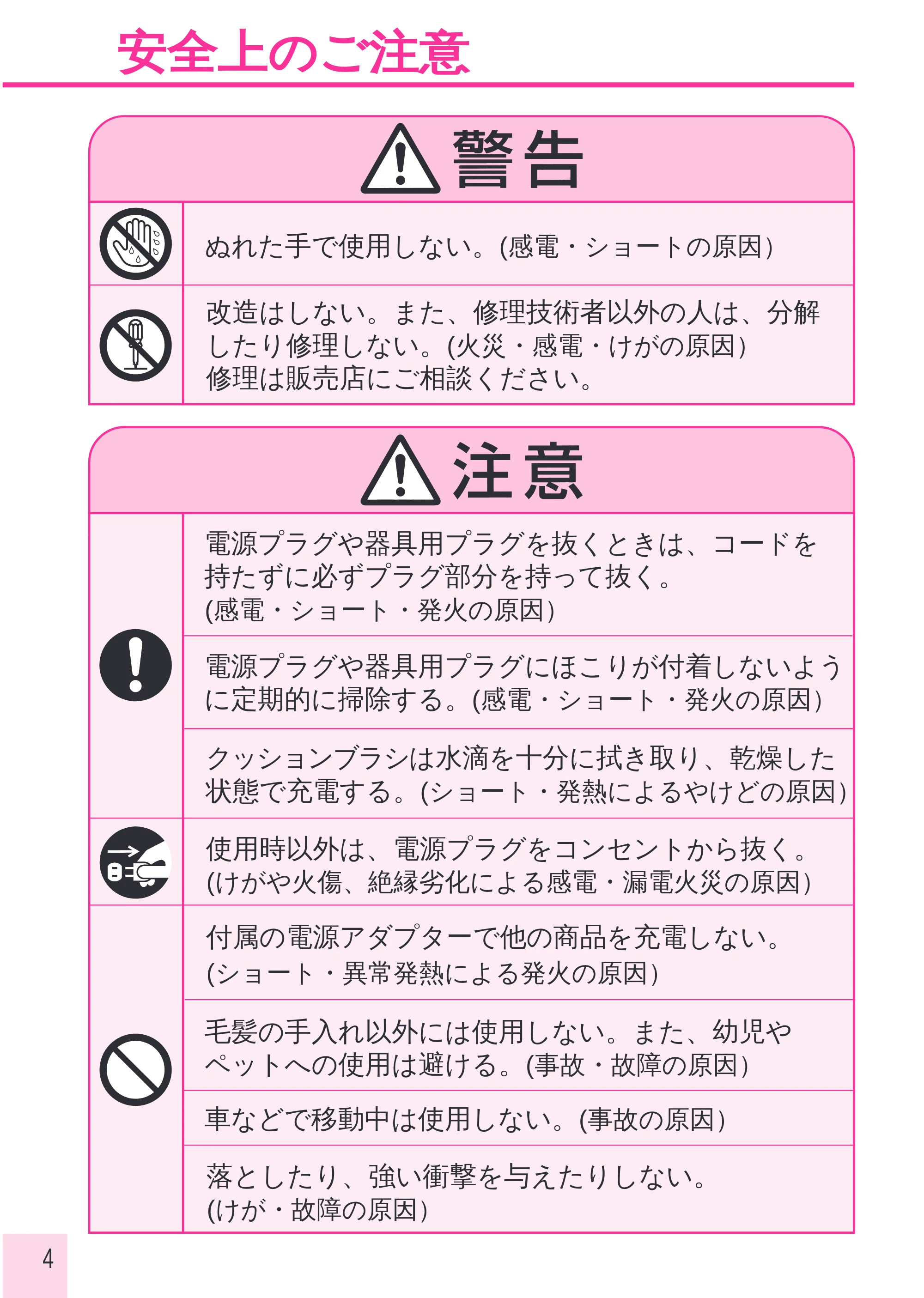 日立 IBN600 取扱説明書 — 安全上のご注意 — 原本ページ — 4ページ
