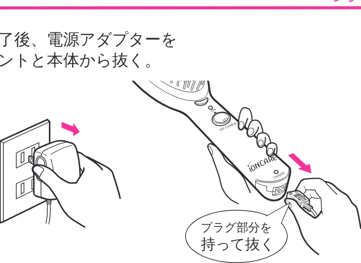 日立 IBN600 取扱説明書 — 図版 7-1 — 7ページ