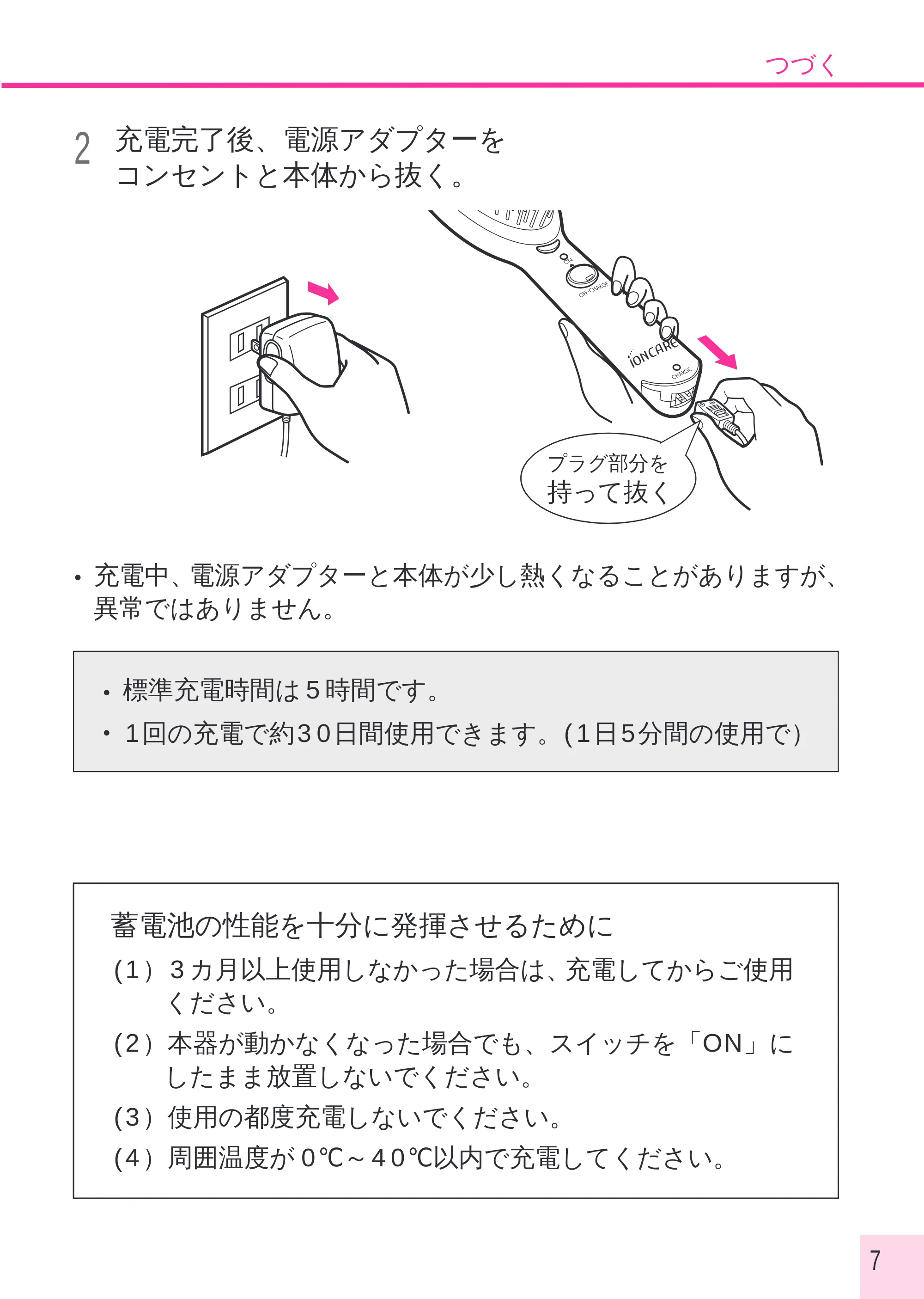 日立 IBN600 取扱説明書 — 原本ページ — 7ページ