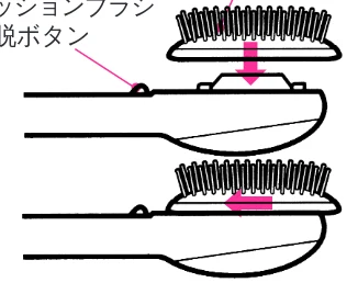 日立 IBN600 取扱説明書 — お手入れ — 図版 10-2 — 10ページ