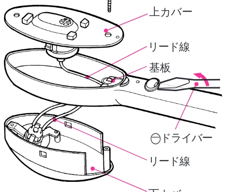 日立 IBN600 取扱説明書 — 製品を廃棄するときのお願い — 図版 11-1 — 11ページ