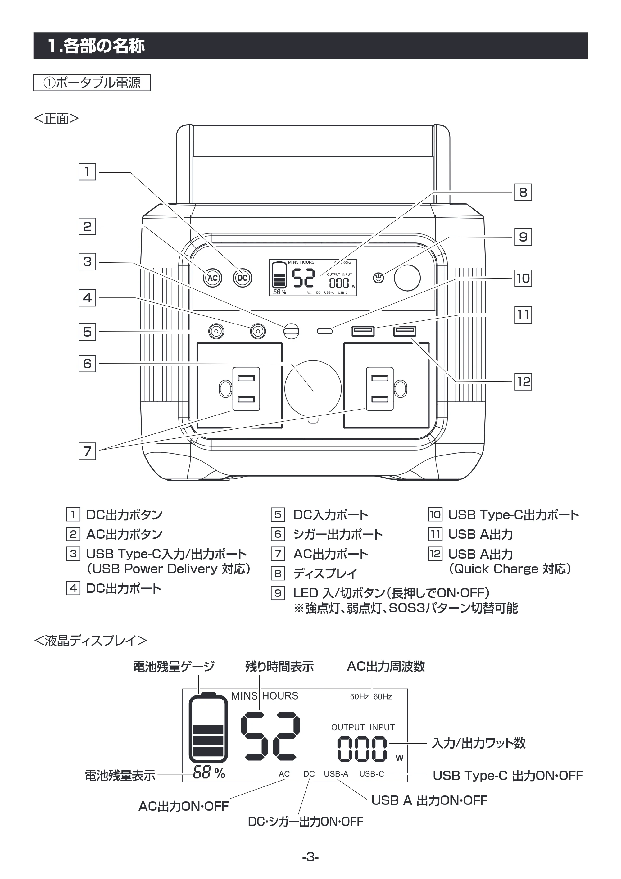 サンワサプライ BTL-RDC33 取扱説明書 — 原本ページ — 4ページ