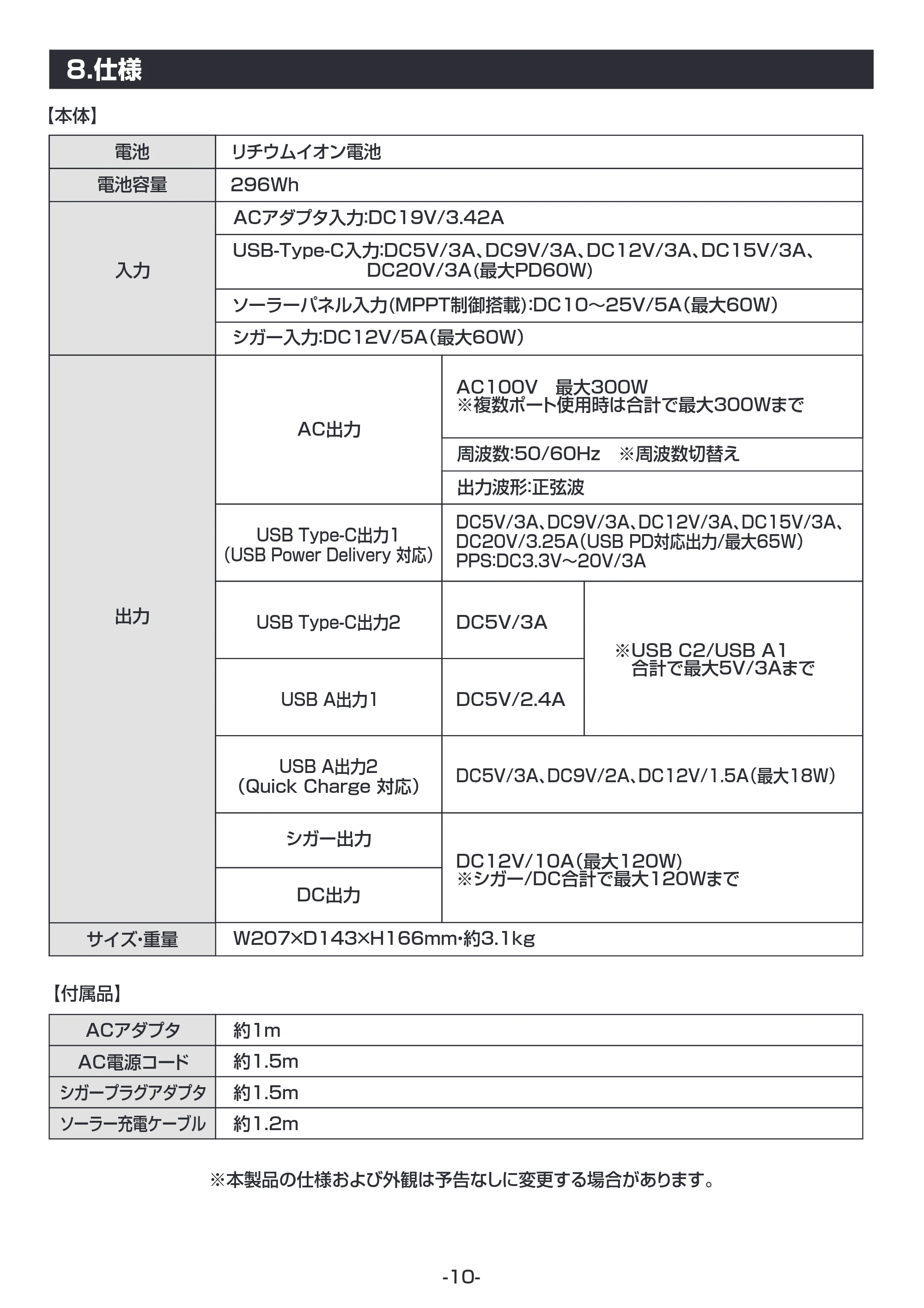 サンワサプライ BTL-RDC33 取扱説明書 — 原本ページ — 11ページ