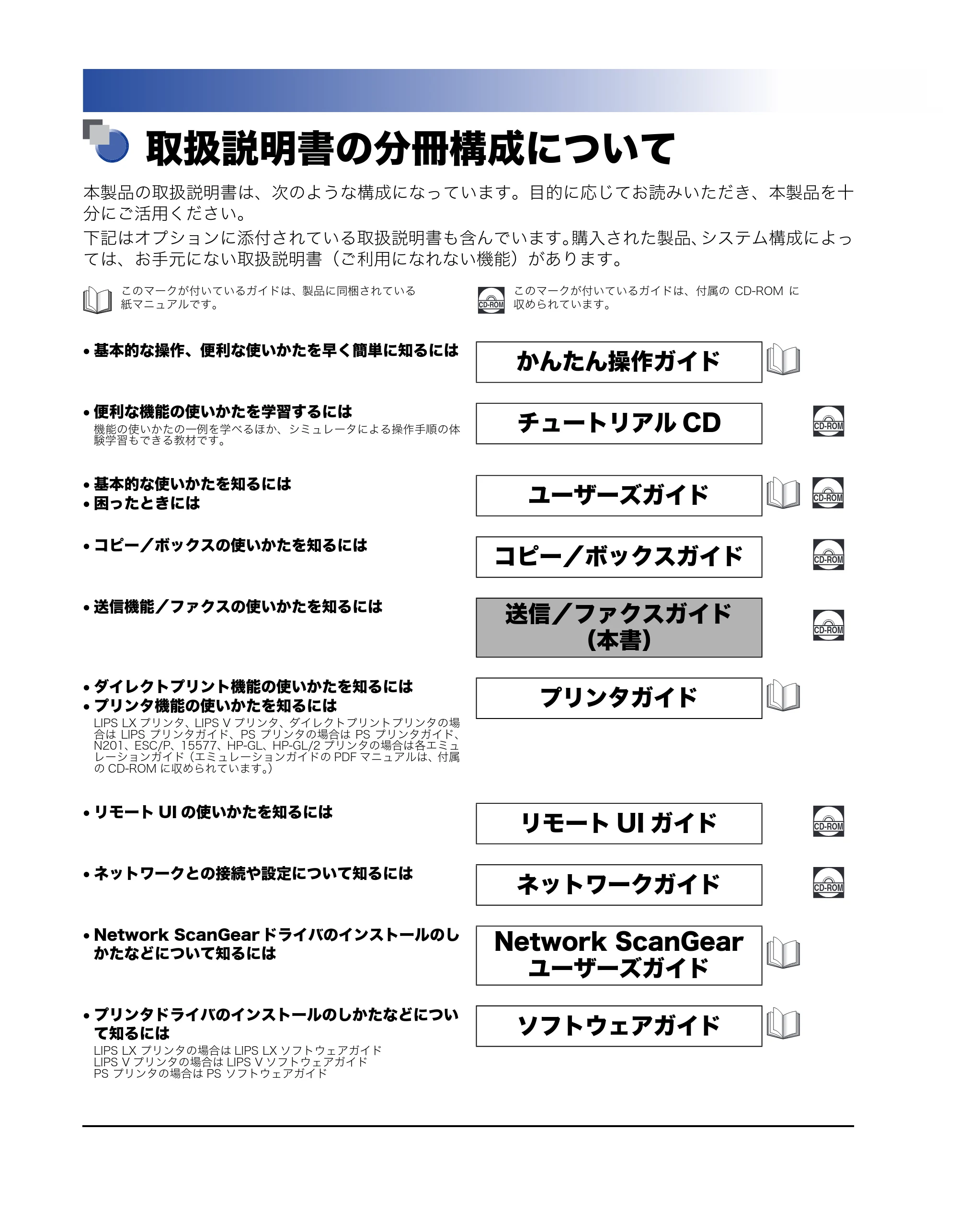 キヤノン iR C5185/C5185N/C4580/C4580F/C4080/C4080F 送信/ファクスガイド (PDF形式/19.68Mバイト) — 取扱説明書の分冊構成について — 原本ページ — 2ページ