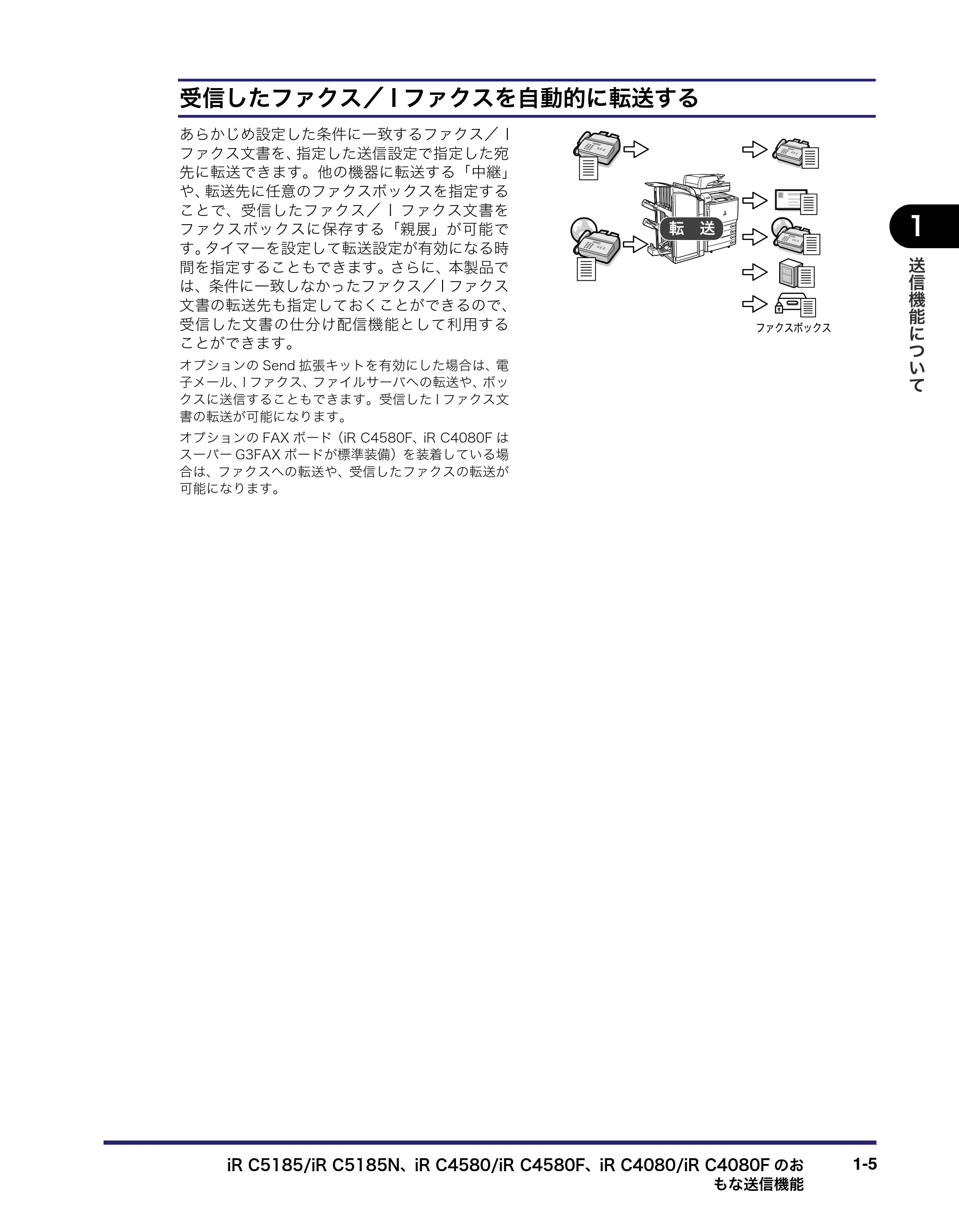 キヤノン iR C5185/C5185N/C4580/C4580F/C4080/C4080F 送信/ファクスガイド (PDF形式/19.68Mバイト) — 原本ページ — 21ページ