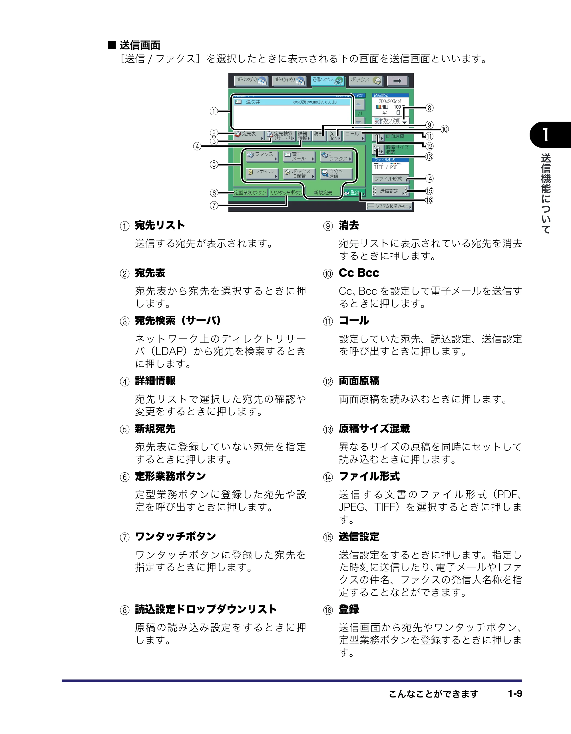 キヤノン iR C5185/C5185N/C4580/C4580F/C4080/C4080F 送信/ファクスガイド (PDF形式/19.68Mバイト) — 原本ページ — 25ページ