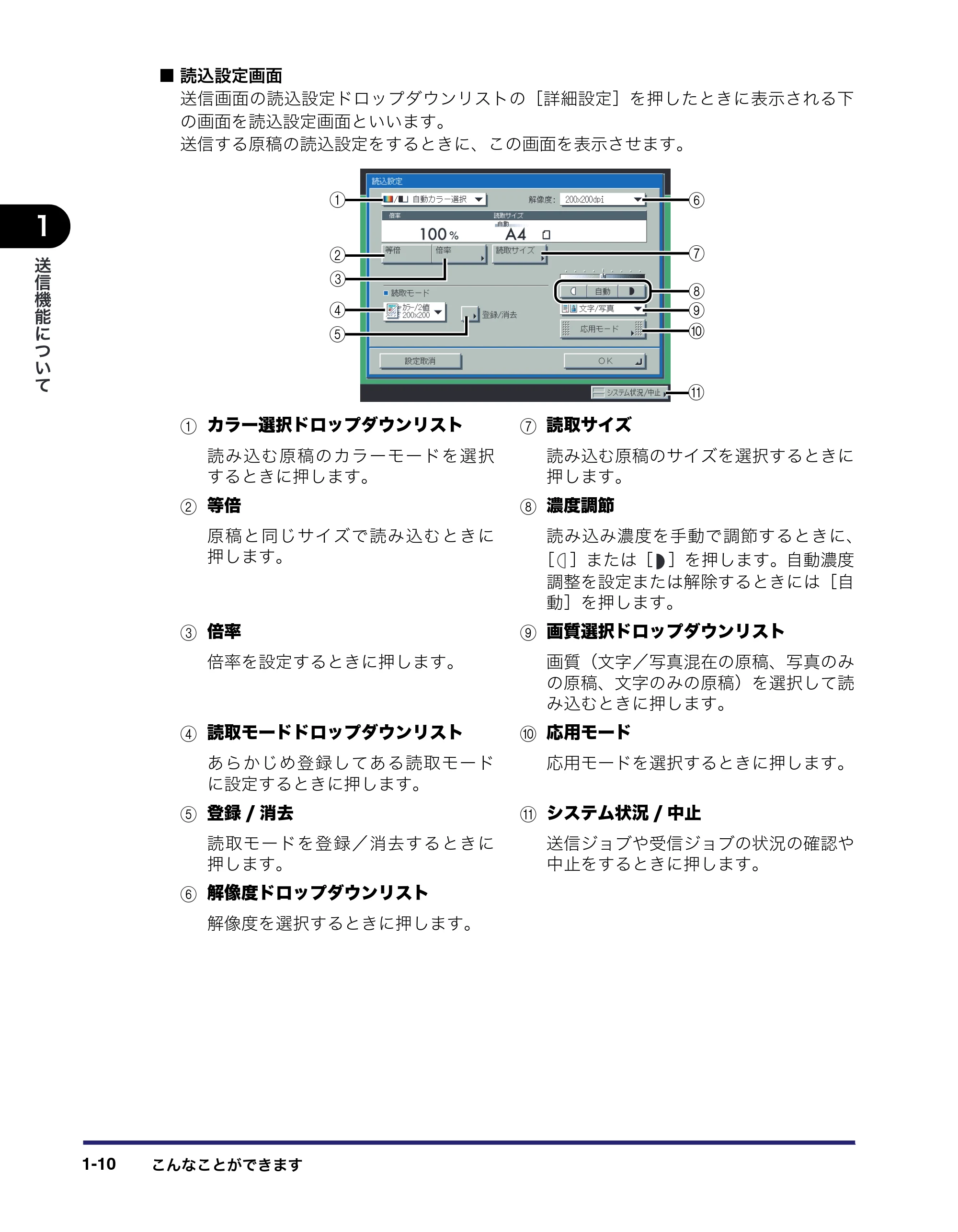 キヤノン iR C5185/C5185N/C4580/C4580F/C4080/C4080F 送信/ファクスガイド (PDF形式/19.68Mバイト) — 原本ページ — 26ページ