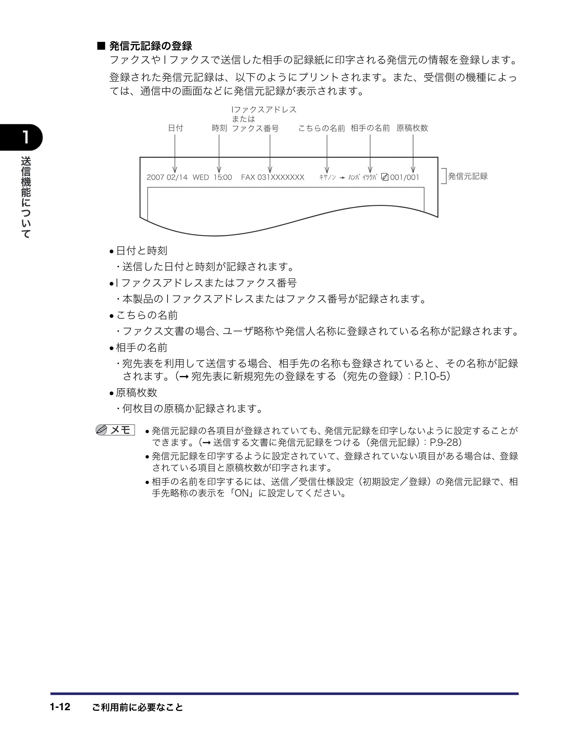 キヤノン iR C5185/C5185N/C4580/C4580F/C4080/C4080F 送信/ファクスガイド (PDF形式/19.68Mバイト) — 原本ページ — 28ページ