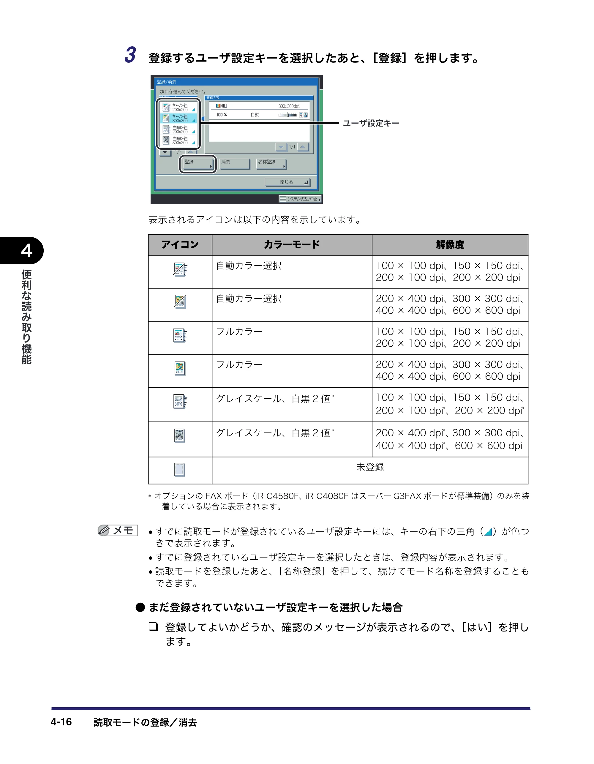 キヤノン iR C5185/C5185N/C4580/C4580F/C4080/C4080F 送信／ファクスガイド （PDF形式／19.68Mバイト） — 原本ページ — 128ページ