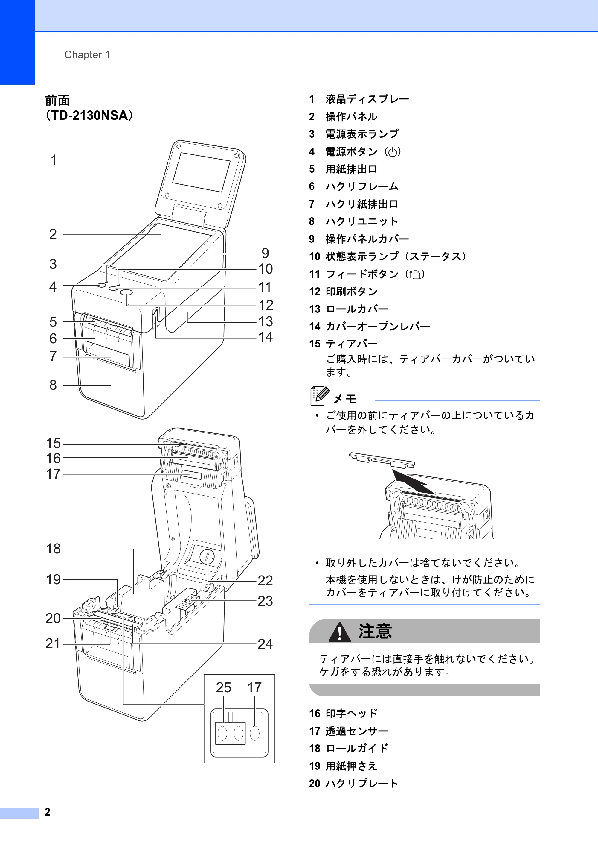 ブラザー TD-2130N/ 2130NSA ユーザーズガイド — 原本ページ — 8ページ
