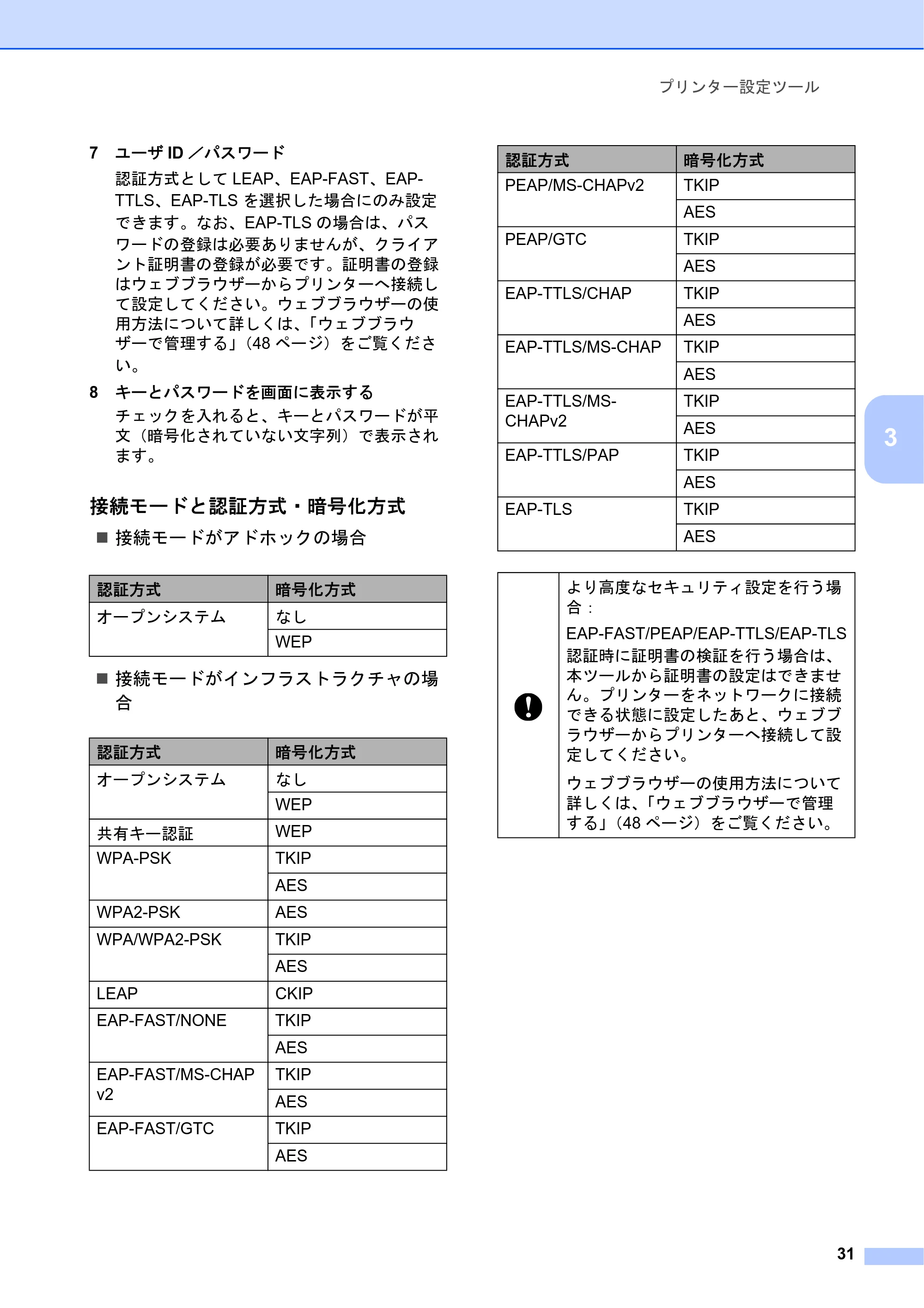 ブラザー TD-2130N/ 2130NSA ユーザーズガイド — 原本ページ — 37ページ