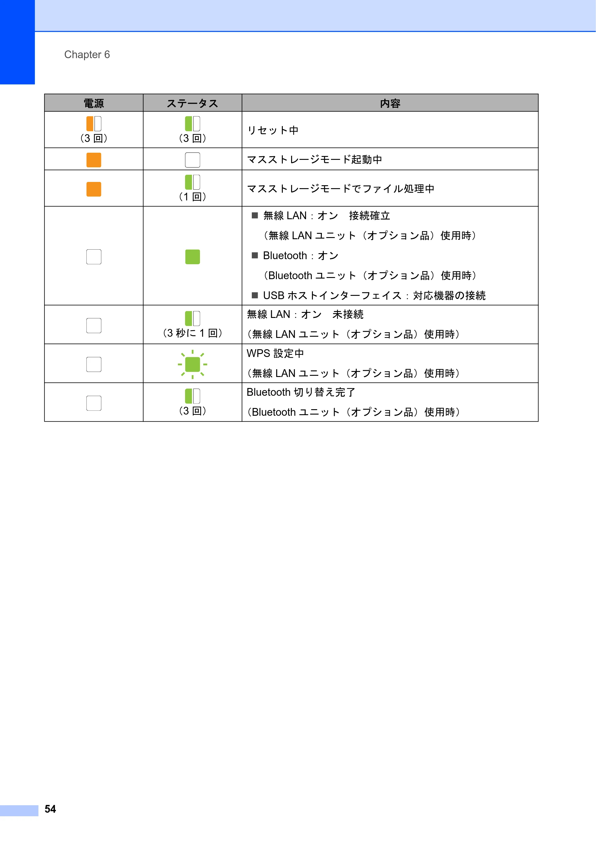 ブラザー TD-2130N/ 2130NSA ユーザーズガイド — 原本ページ — 60ページ