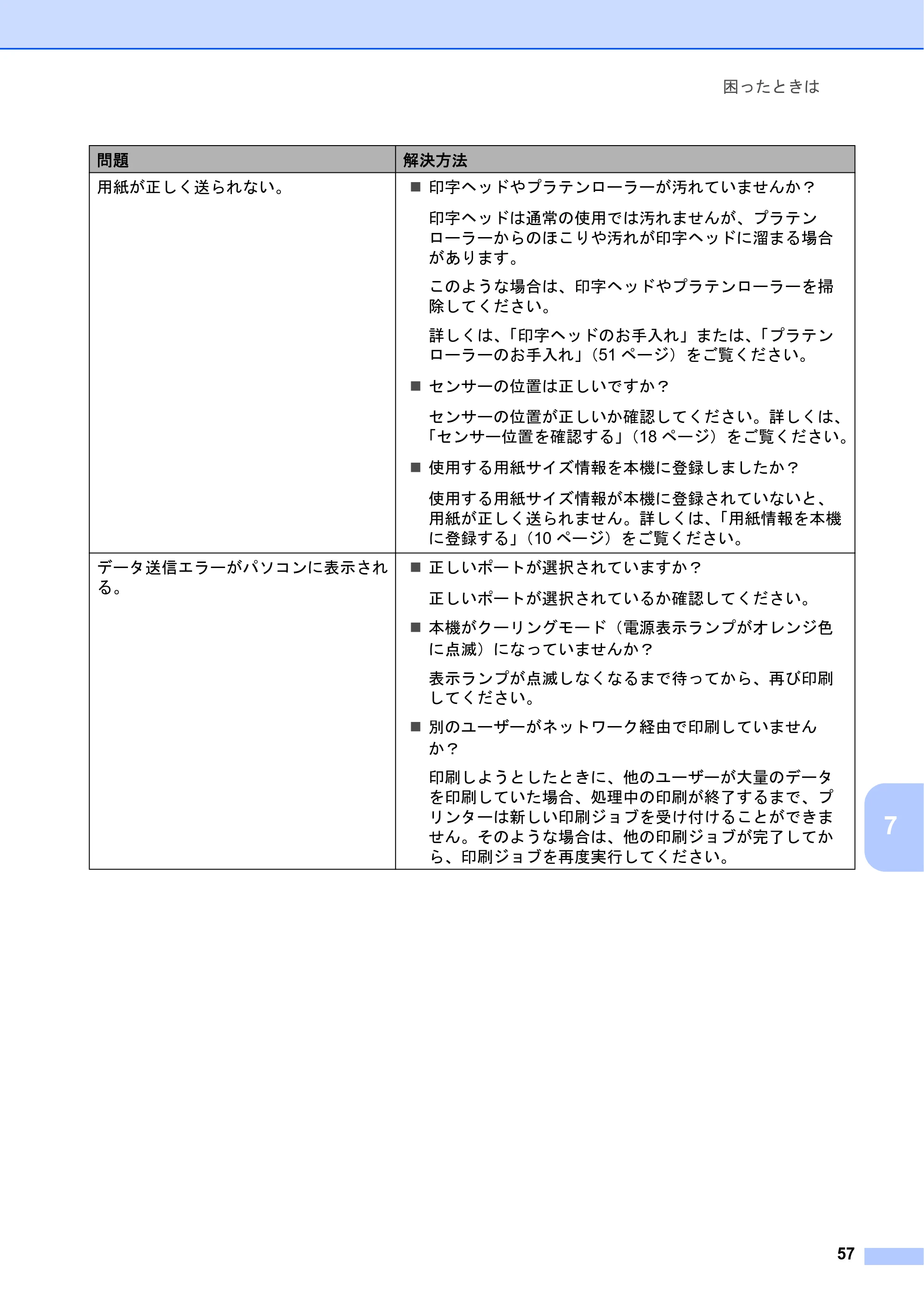 ブラザー TD-2130N/ 2130NSA ユーザーズガイド — 原本ページ — 63ページ