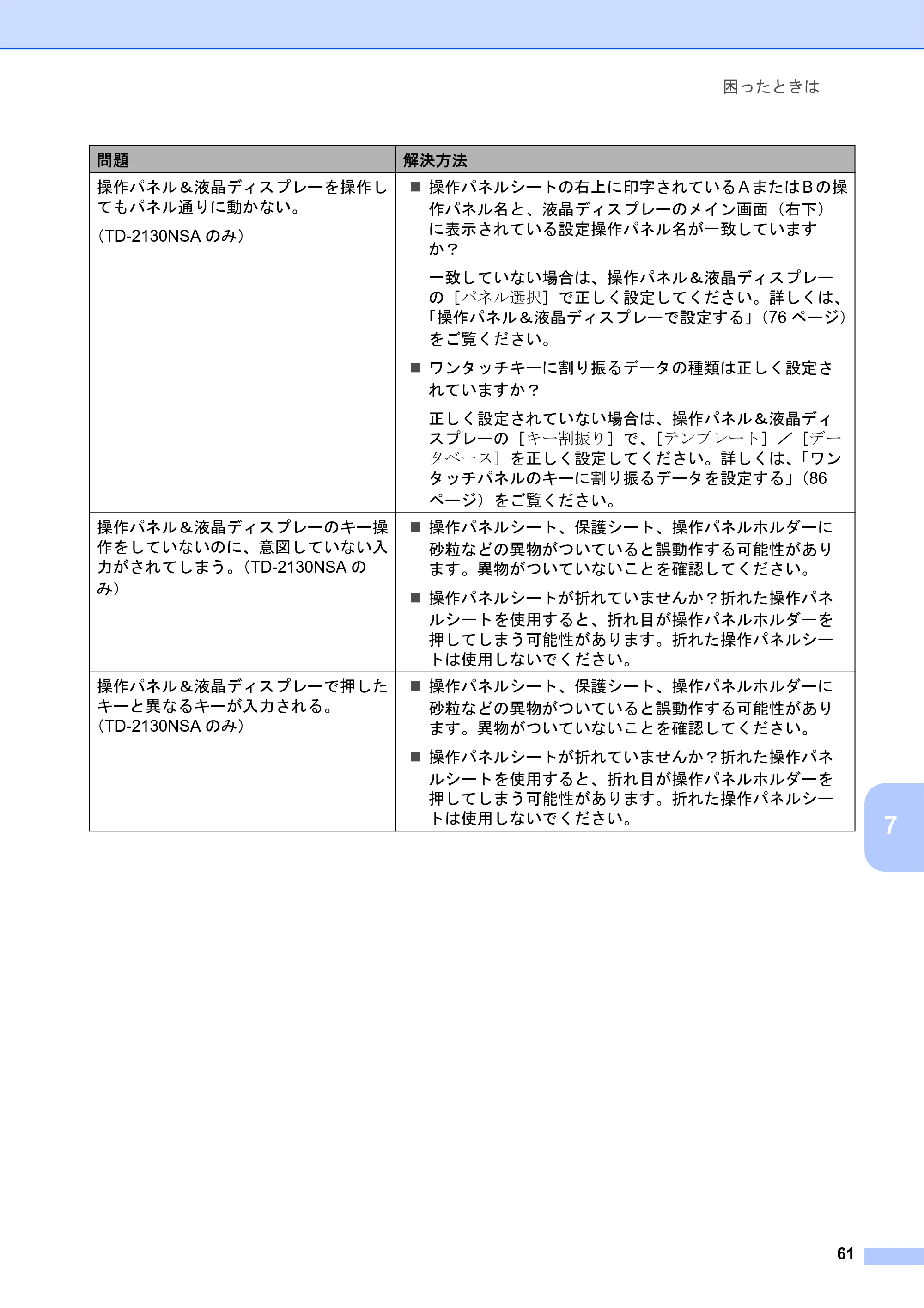 ブラザー TD-2130N/ 2130NSA ユーザーズガイド — 原本ページ — 67ページ