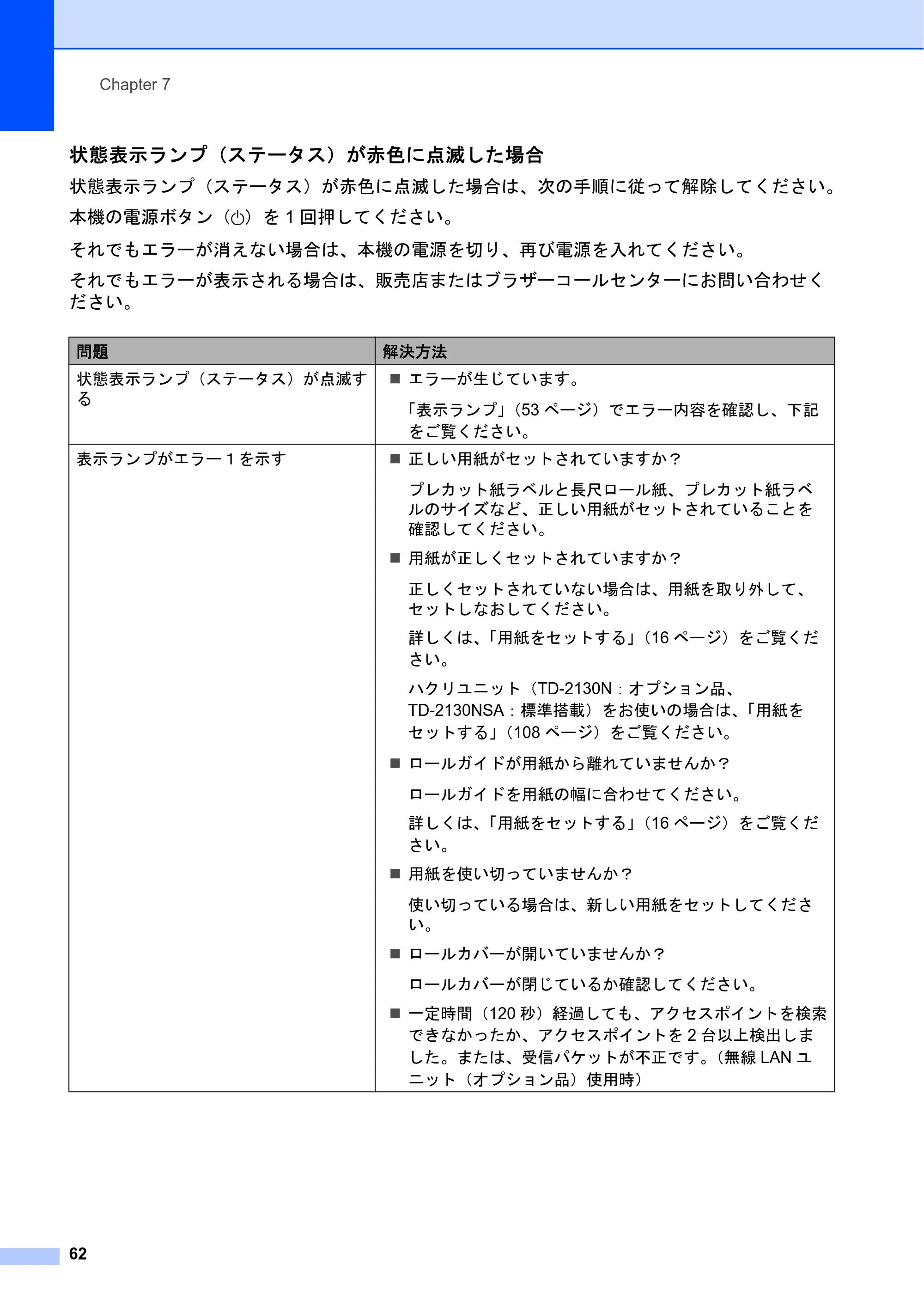 ブラザー TD-2130N/ 2130NSA ユーザーズガイド — 原本ページ — 68ページ