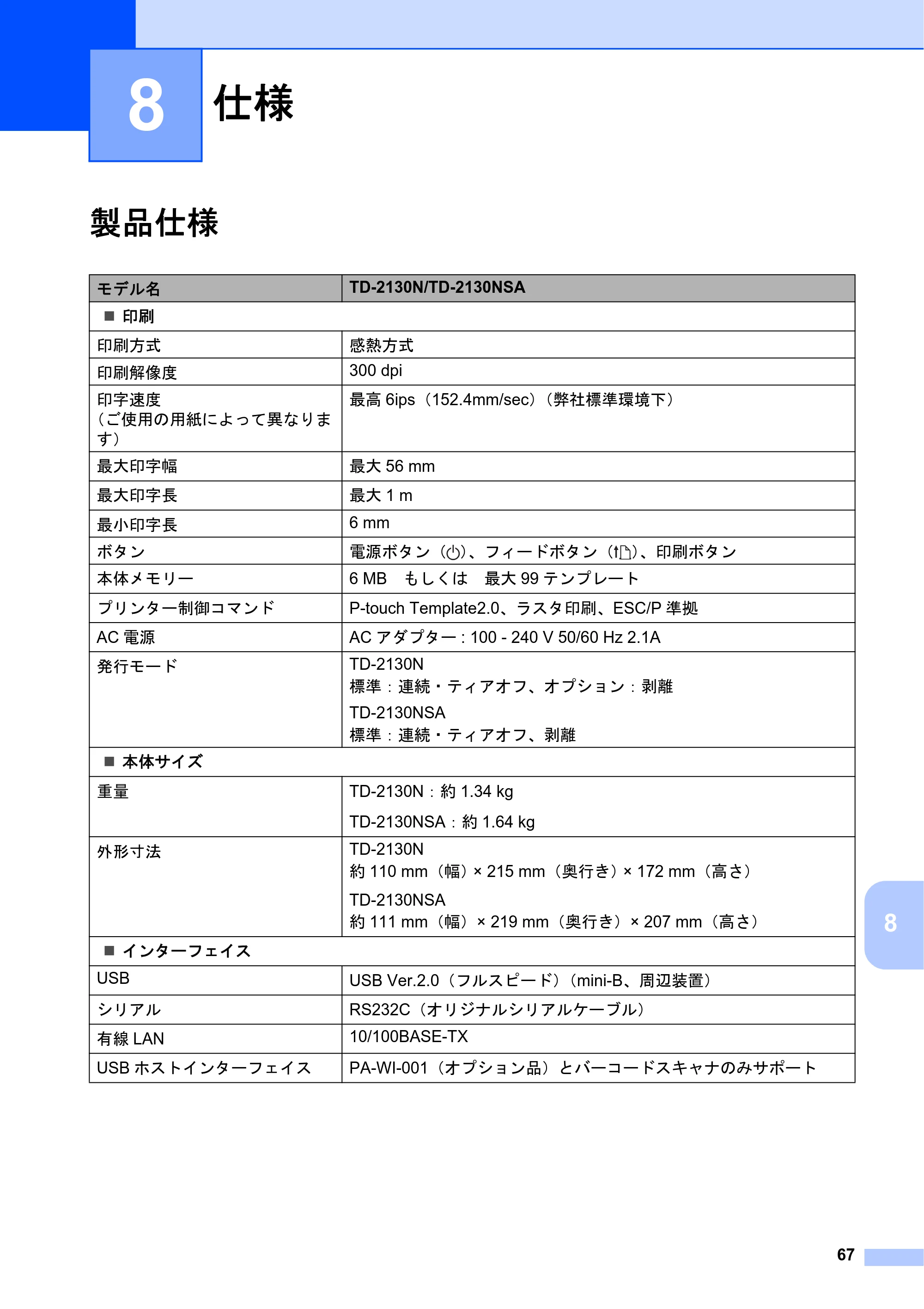 ブラザー TD-2130N/ 2130NSA ユーザーズガイド — 8 仕様 — 原本ページ — 73ページ