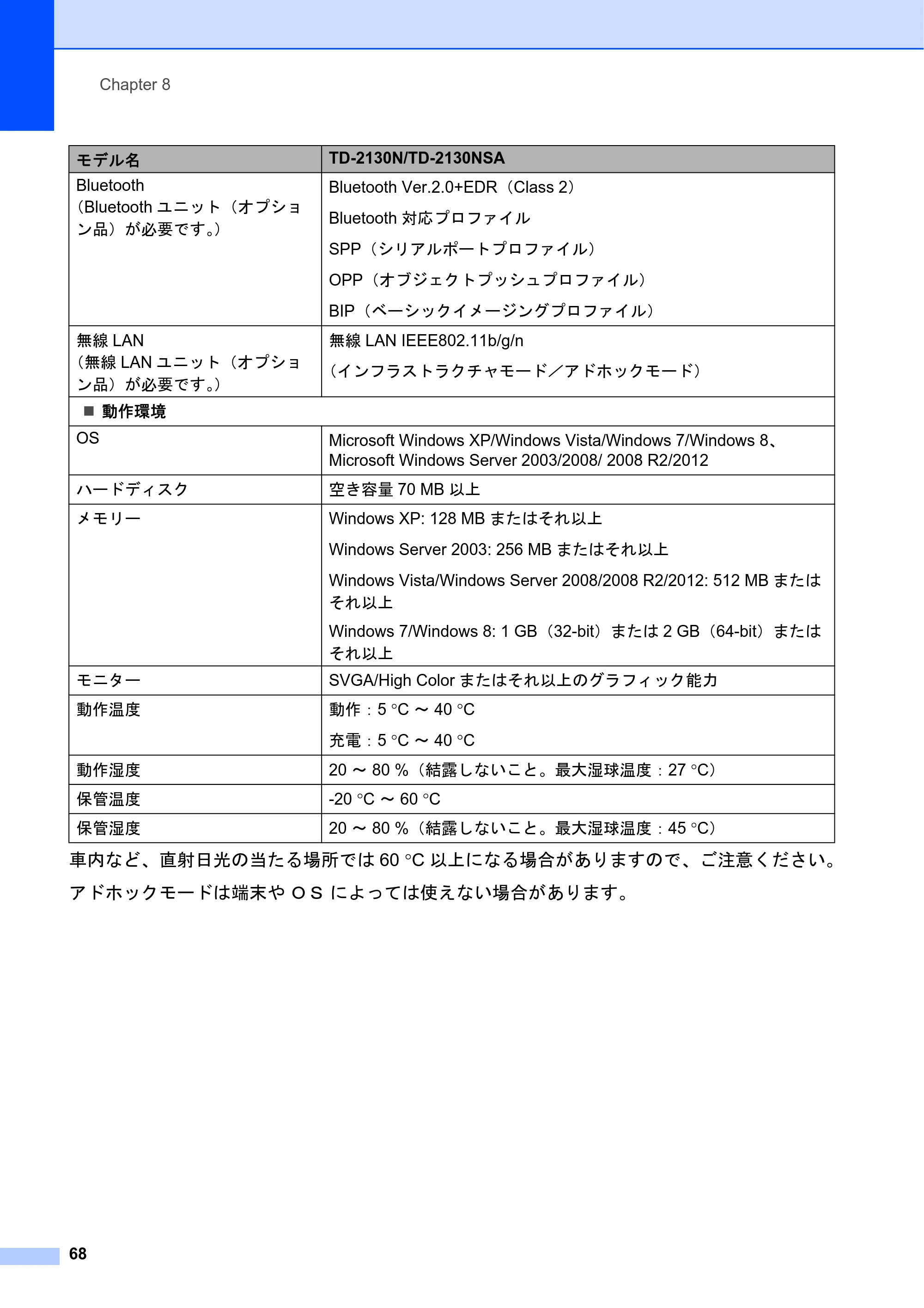 ブラザー TD-2130N/ 2130NSA ユーザーズガイド — 原本ページ — 74ページ