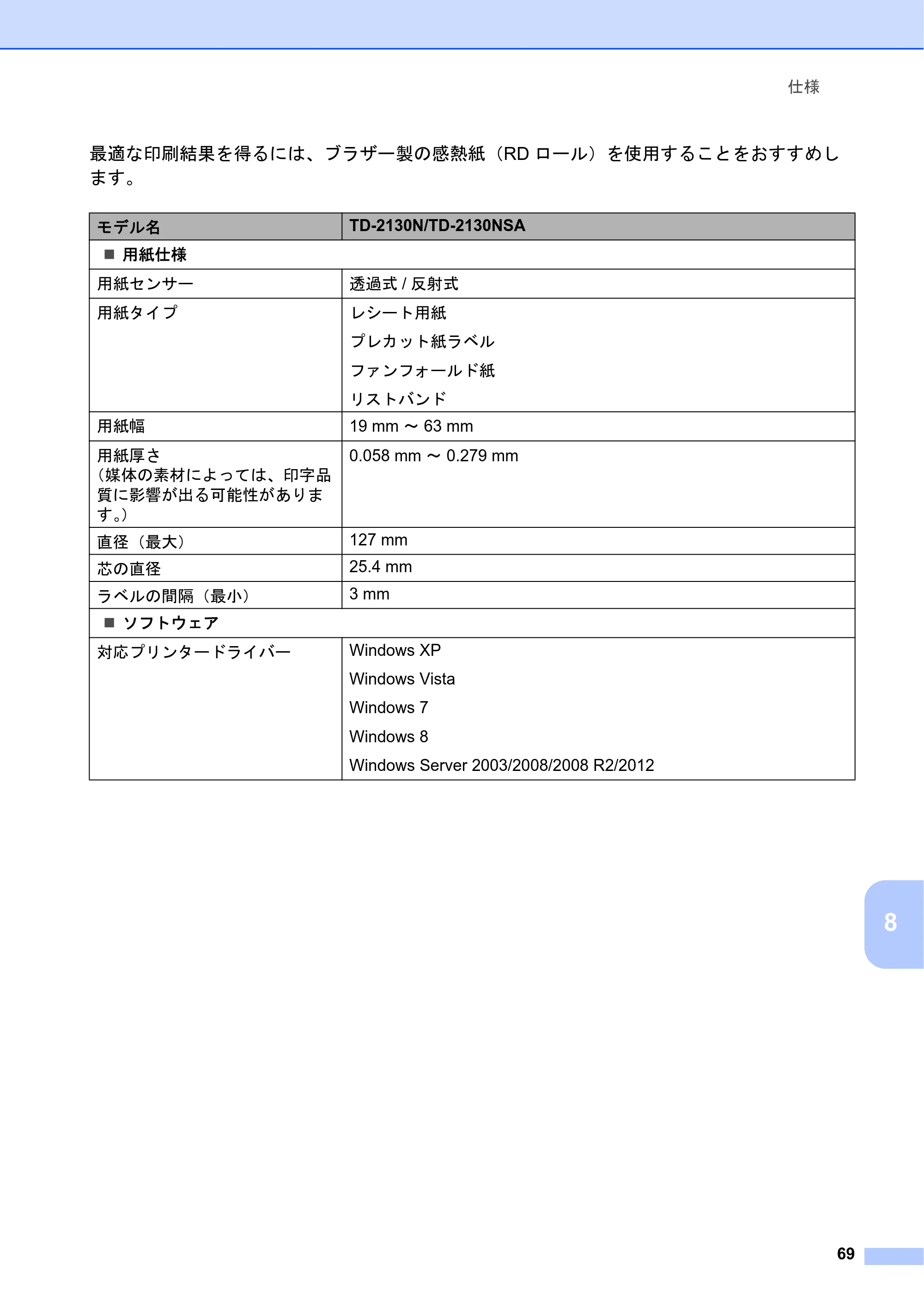 ブラザー TD-2130N/ 2130NSA ユーザーズガイド — 原本ページ — 75ページ