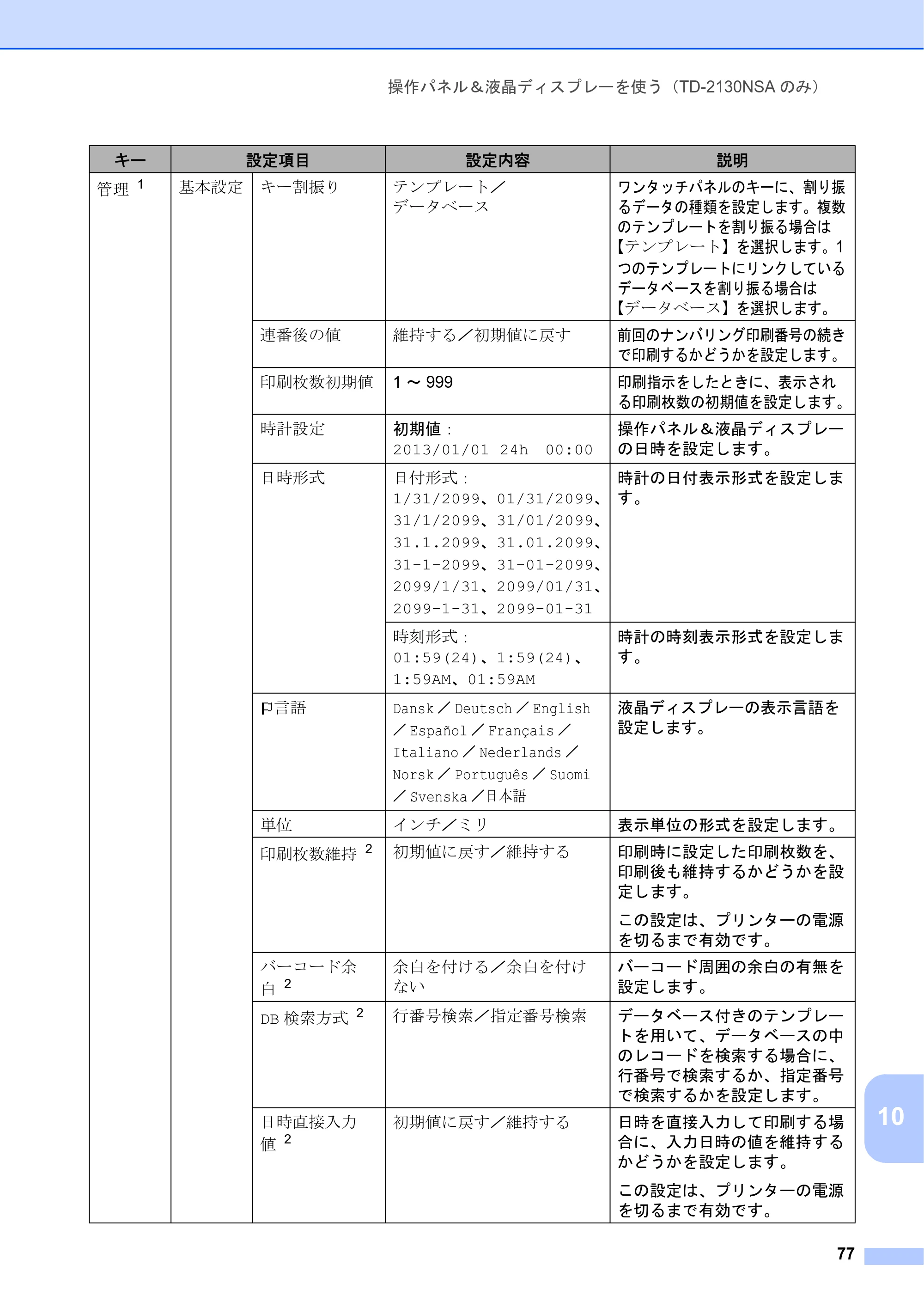 ブラザー TD-2130N/ 2130NSA ユーザーズガイド — 原本ページ — 83ページ