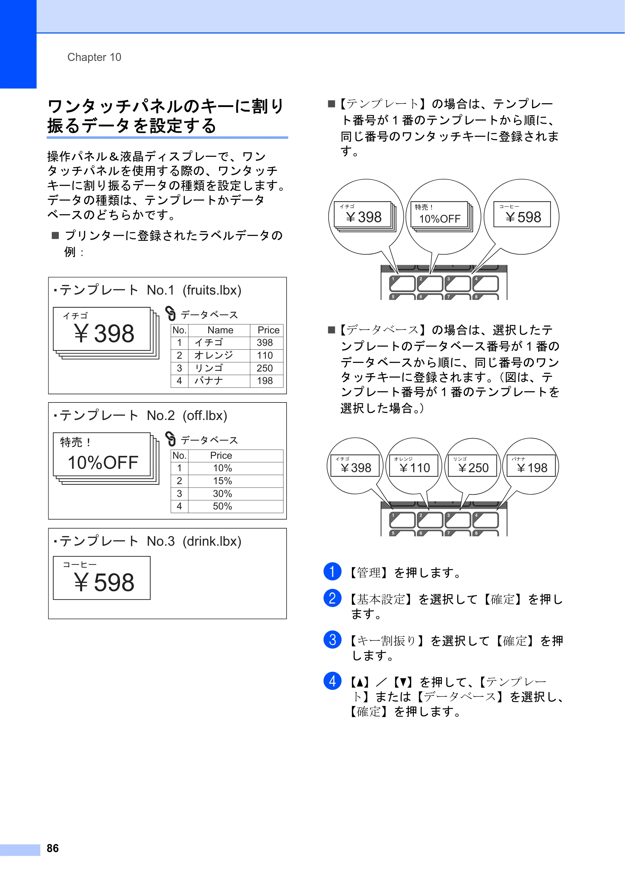 ブラザー TD-2130N/ 2130NSA ユーザーズガイド — ワンタッチパネルのキーに割り 振るデータを設定する — 原本ページ — 92ページ