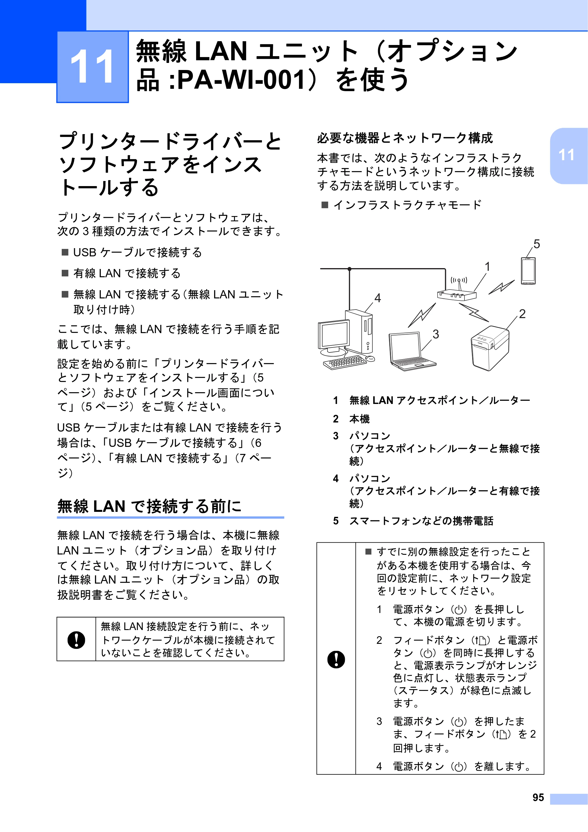 ブラザー TD-2130N/ 2130NSA ユーザーズガイド — 11 無線LANユニット(オプション 品:PA-WI-001)を使う — 原本ページ — 101ページ