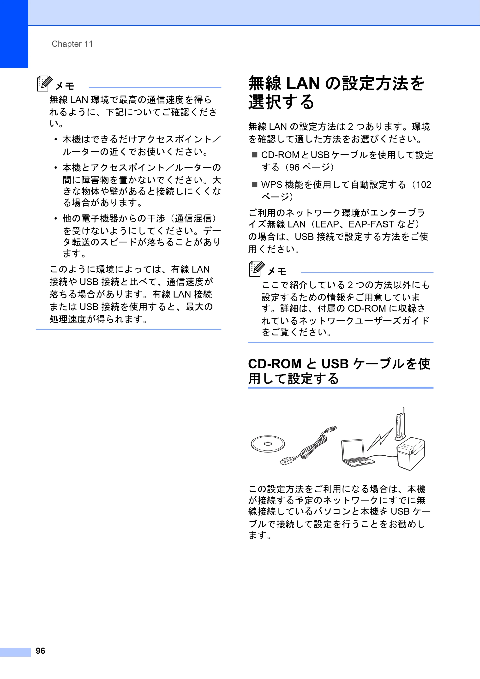 ブラザー TD-2130N/ 2130NSA ユーザーズガイド — 無線LANの設定方法を 選択する — 原本ページ — 102ページ