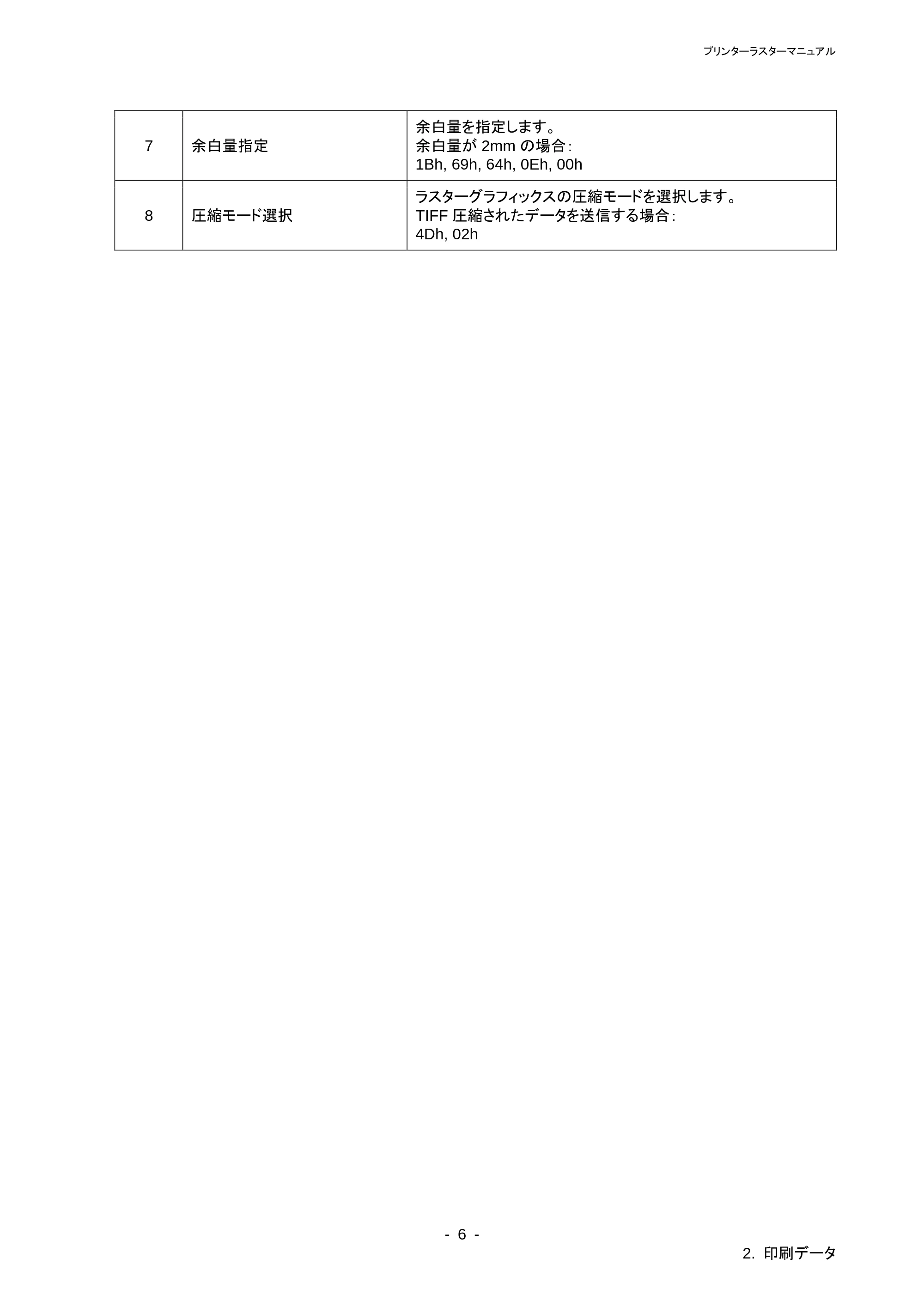 ブラザー PT-P710BT / PT-P750W ラスターコマンドリファレンス — 原本ページ — 10ページ