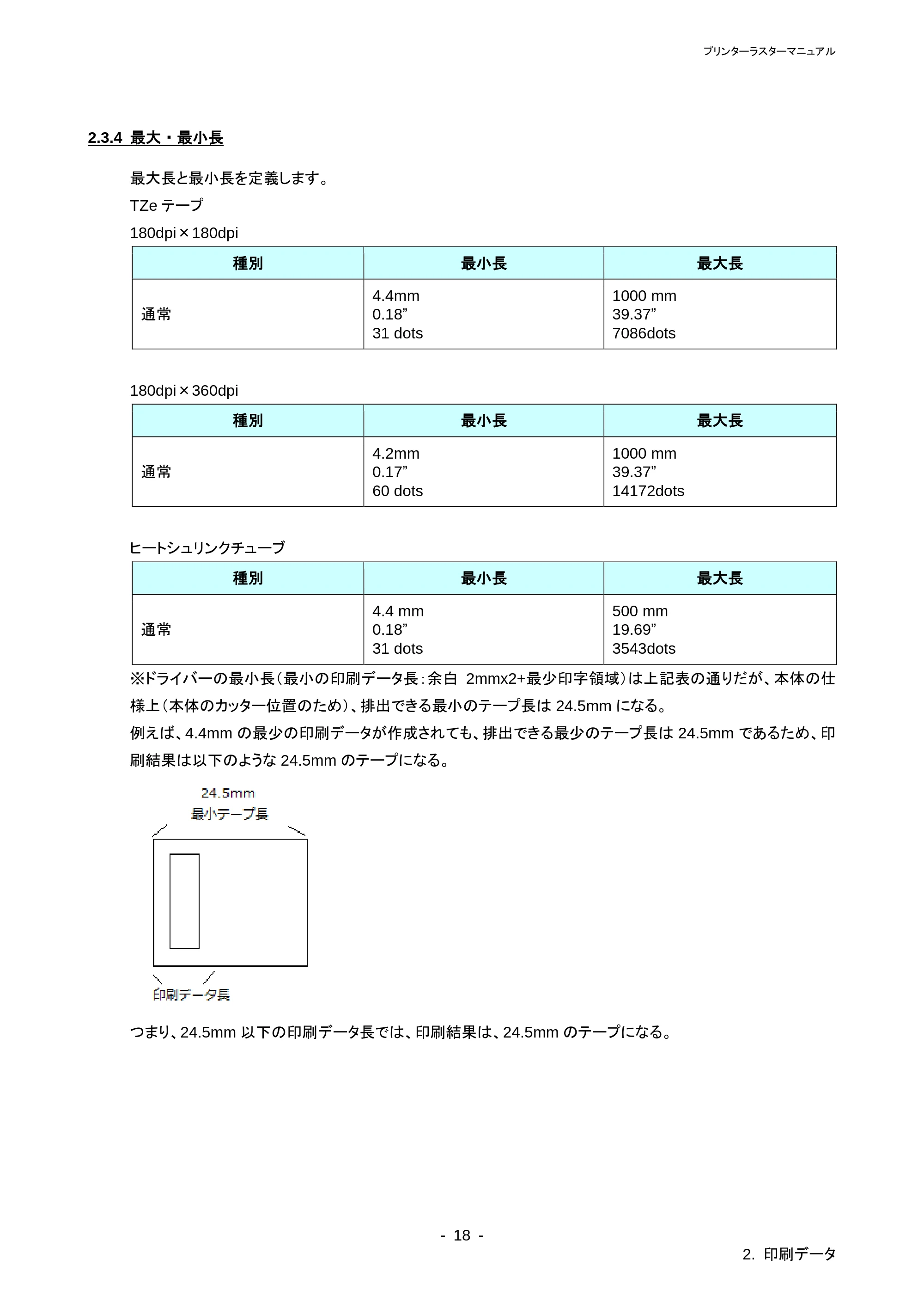ブラザー PT-P710BT / PT-P750W ラスターコマンドリファレンス — 原本ページ — 22ページ