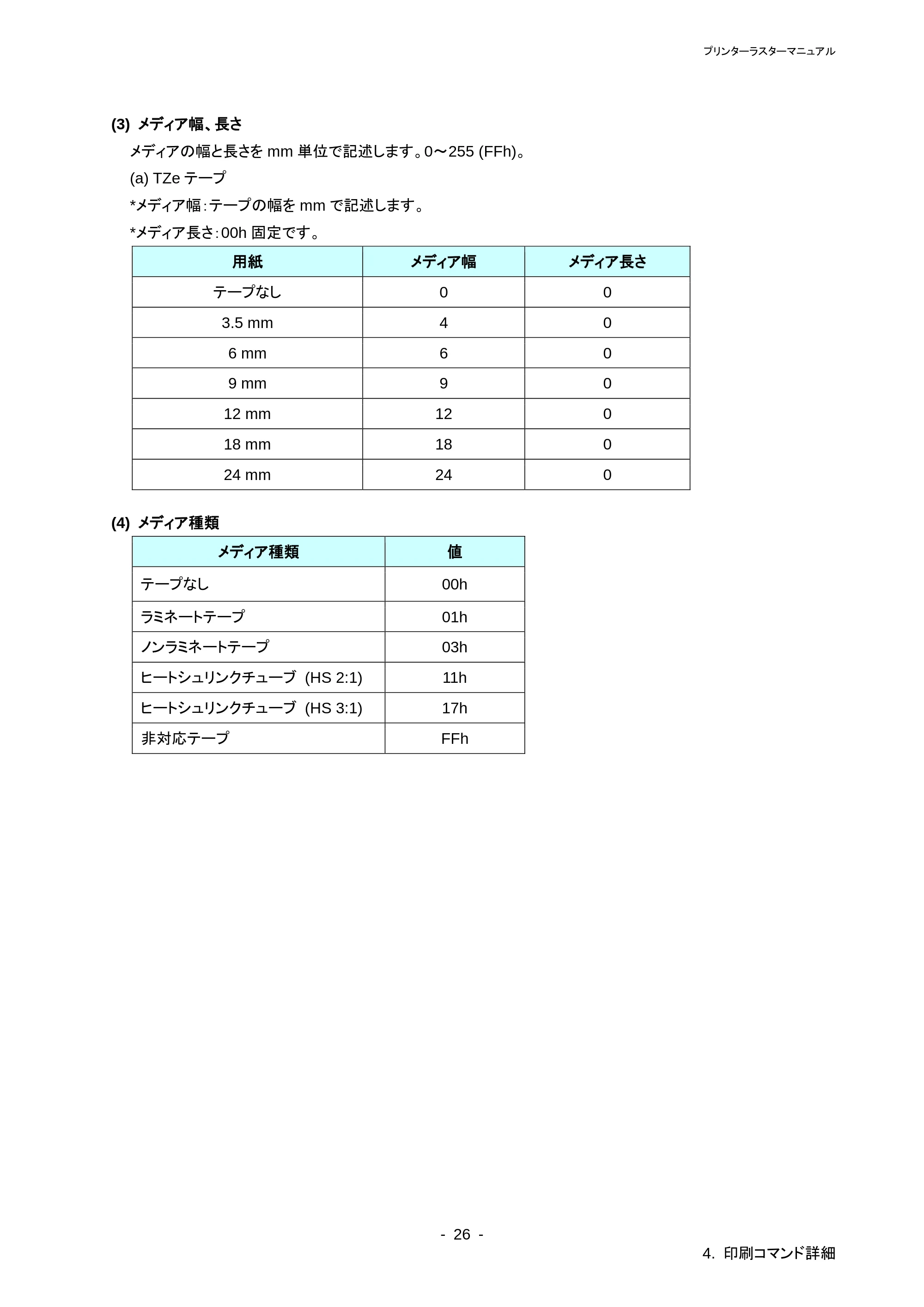 ブラザー PT-P710BT / PT-P750W ラスターコマンドリファレンス — ESC i a 動的コマンドモード切替 — 原本ページ — 30ページ