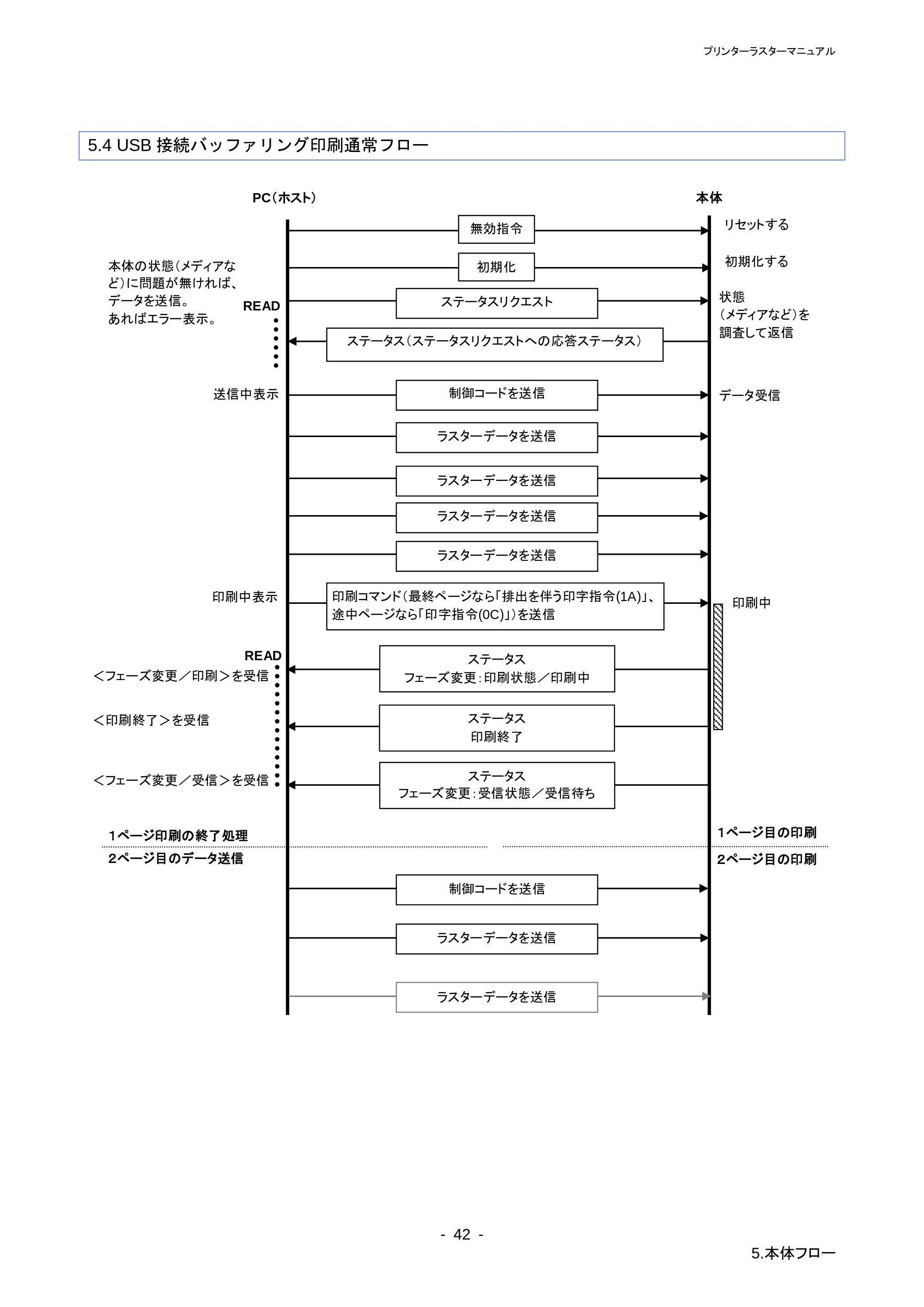 ブラザー PT-P710BT / PT-P750W ラスターコマンドリファレンス — 原本ページ — 46ページ