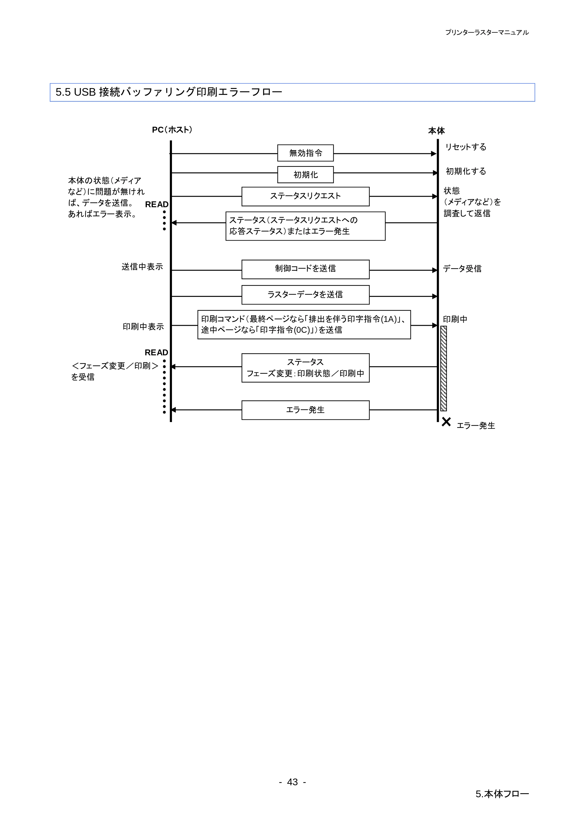 ブラザー PT-P710BT / PT-P750W ラスターコマンドリファレンス — 原本ページ — 47ページ