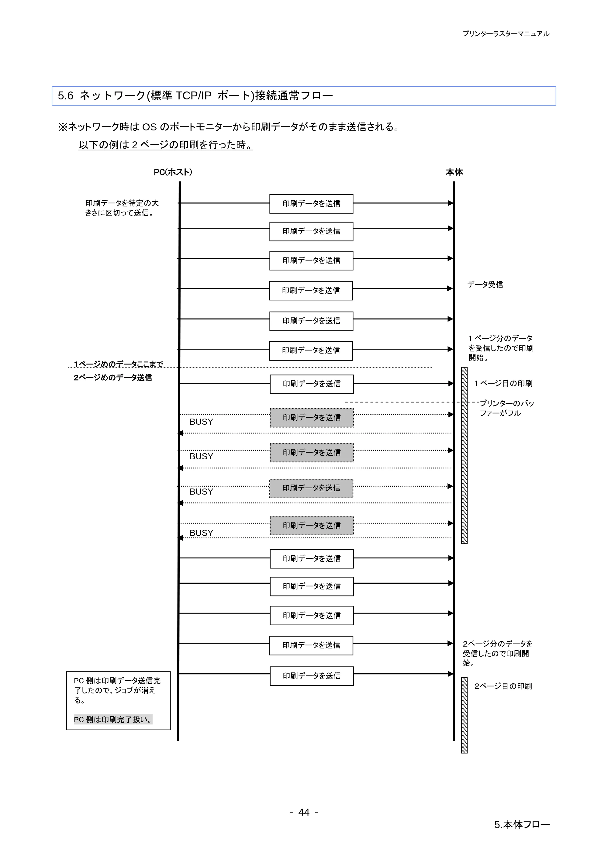 ブラザー PT-P710BT / PT-P750W ラスターコマンドリファレンス — 原本ページ — 48ページ