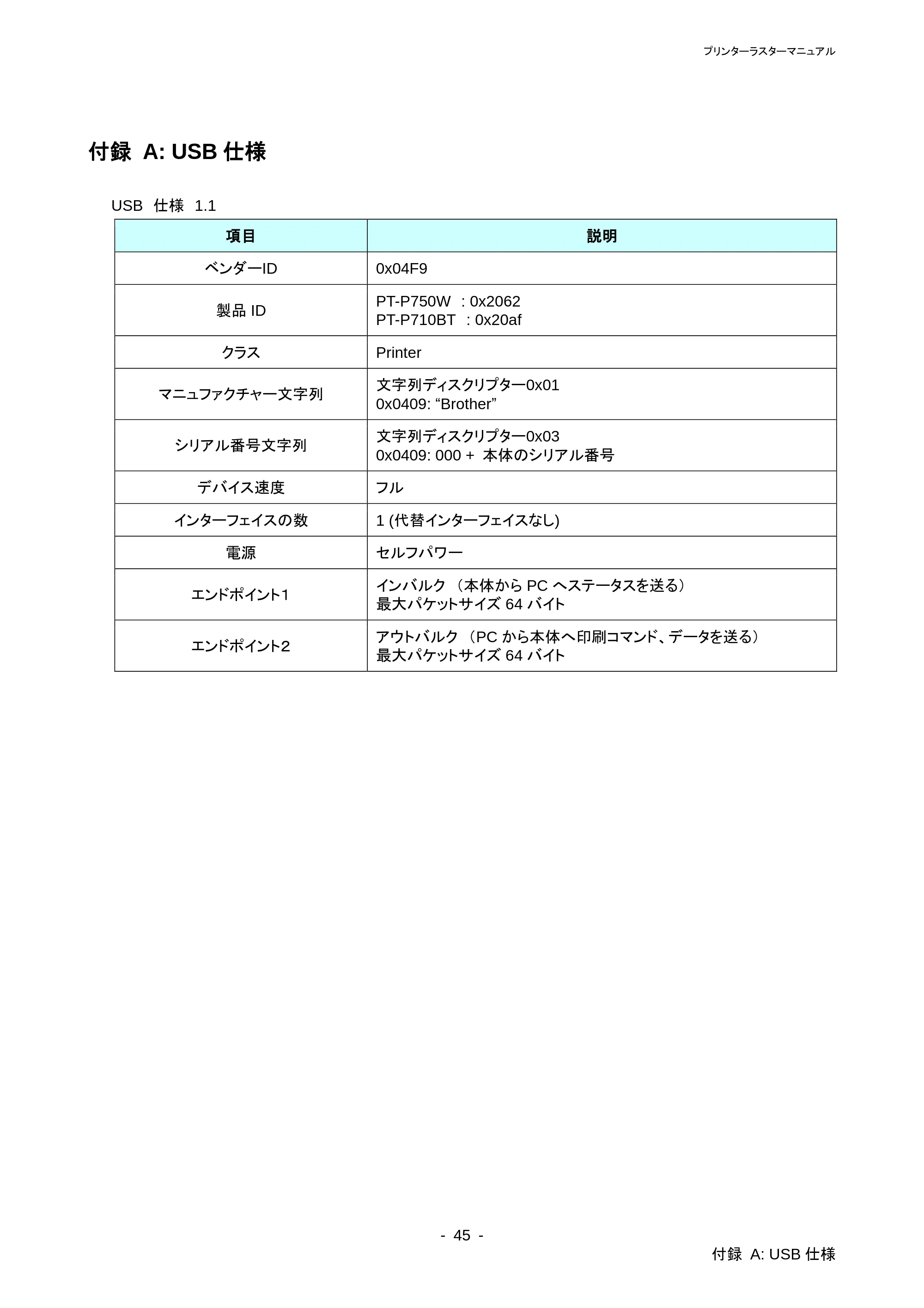 ブラザー PT-P710BT / PT-P750W ラスターコマンドリファレンス — 原本ページ — 49ページ
