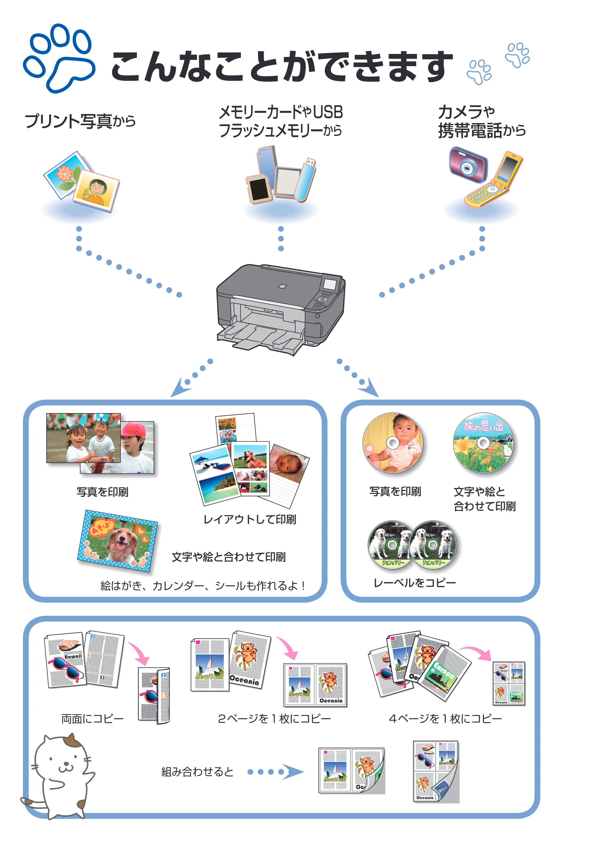 キヤノン PIXUS MG5230 らくらく操作ガイド (PDF形式/26.61Mバイト) — 原本ページ — 2ページ