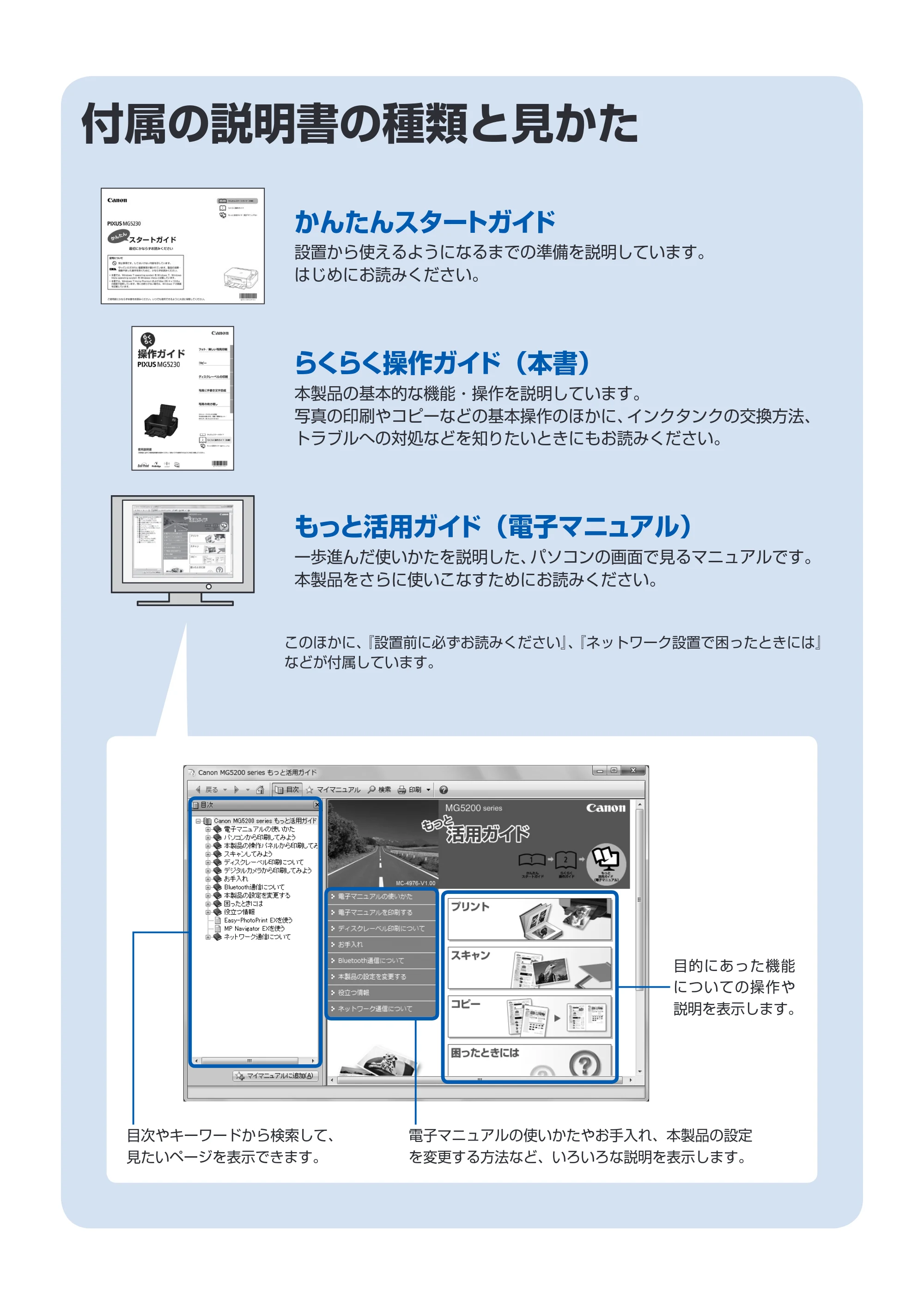 キヤノン PIXUS MG5230 らくらく操作ガイド (PDF形式/26.61Mバイト) — 原本ページ — 4ページ